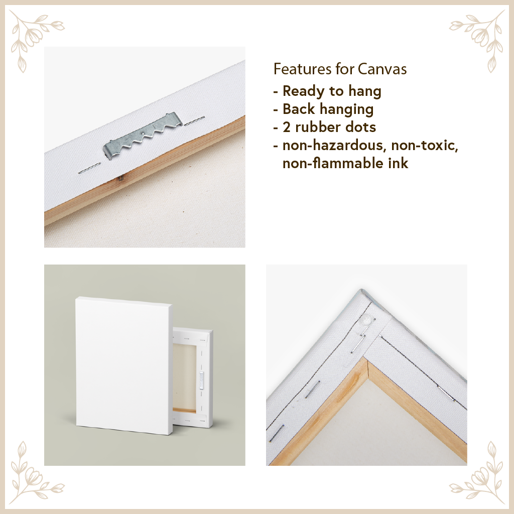 Canvas with features listed on a white background