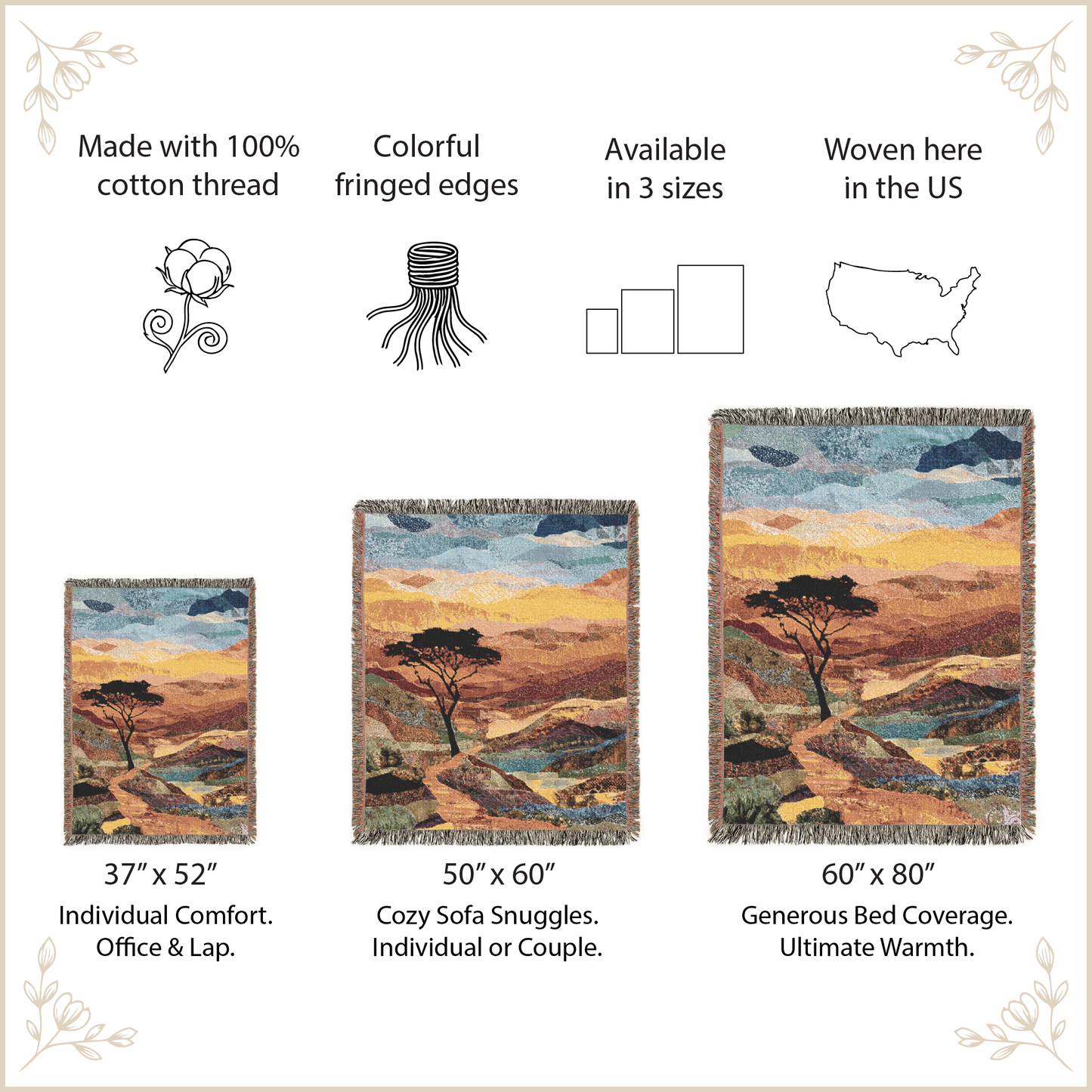 Three landscape-themed woven blankets with size and feature descriptions on a beige background.