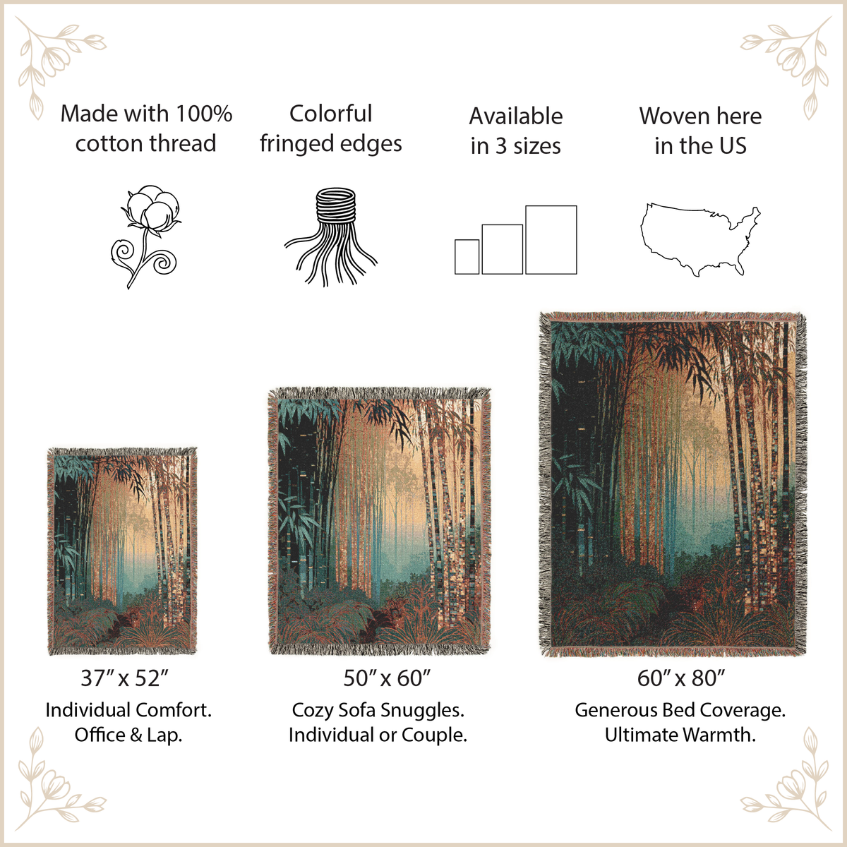 A product information graphic for a woven cotton tapestry featuring a forest scene. The graphic includes text and icons stating 'Made with 100% cotton thread', 'Colorful fringed edges', 'Available in 3 sizes', and 'Woven here in the US', alongside three size options: 37" x 52" for individual comfort, 50" x 60" for cozy sofa snuggles, and 60" x 80" for generous bed coverage.