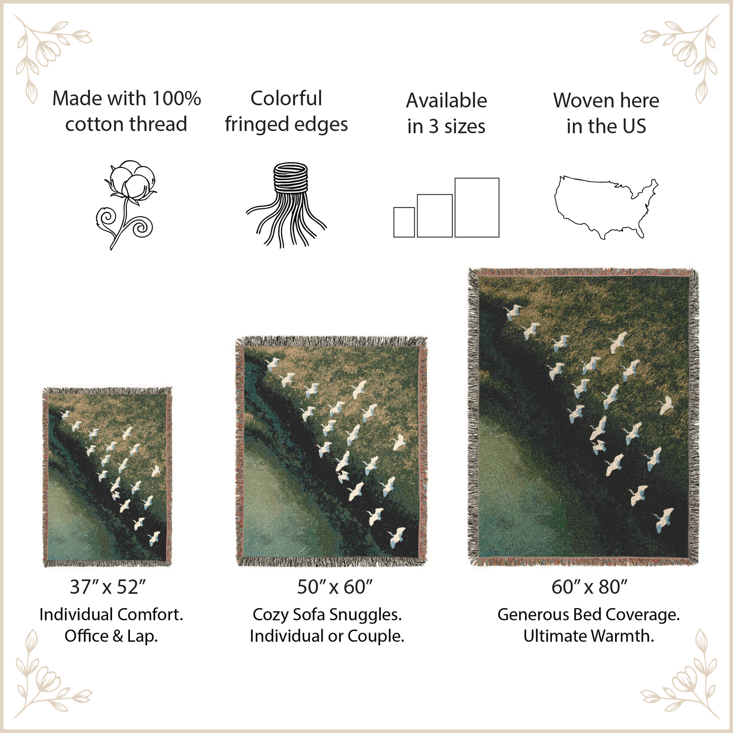 A product information graphic for a woven blanket featuring three size options: 37" x 52", 50" x 60", and 60" x 80". The graphic includes text callouts such as 'Made with 100% cotton thread', 'Colorful fringed edges', 'Available in 3 sizes', and 'Woven here in the US', along with line drawings of a cotton boll, fringe, size steps, and a US map.