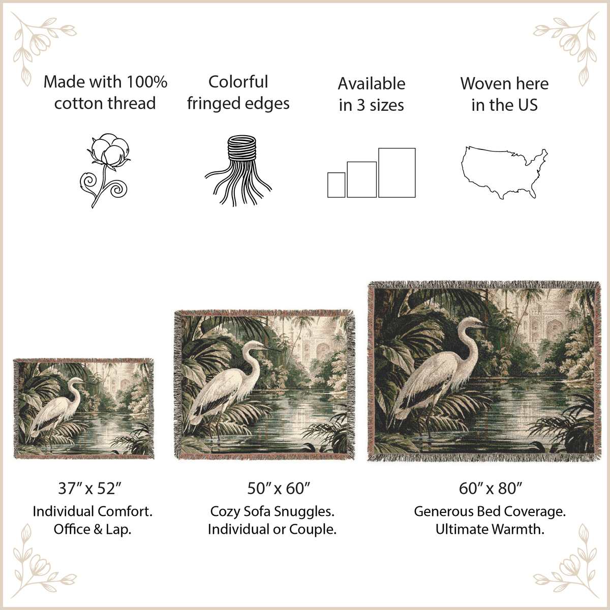 A product information graphic for a woven tapestry featuring a heron by a pond. The graphic includes text callouts about 100% cotton thread, fringed edges, available sizes, and woven in the US, with three size options and their dimensions listed below.