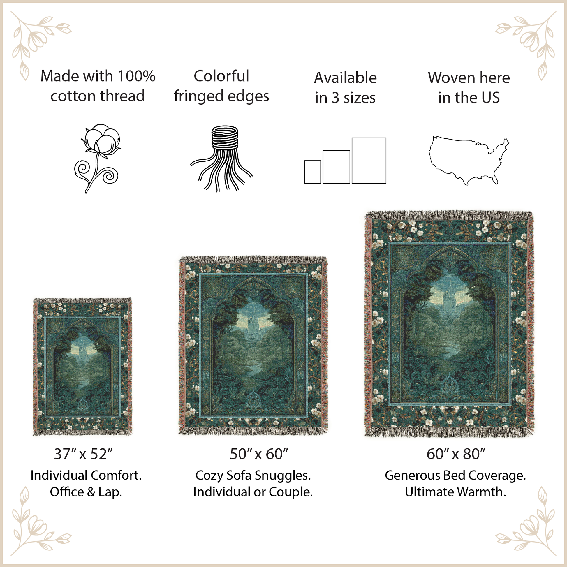 Teal woven wall hangings with size specifications and features on a beige background