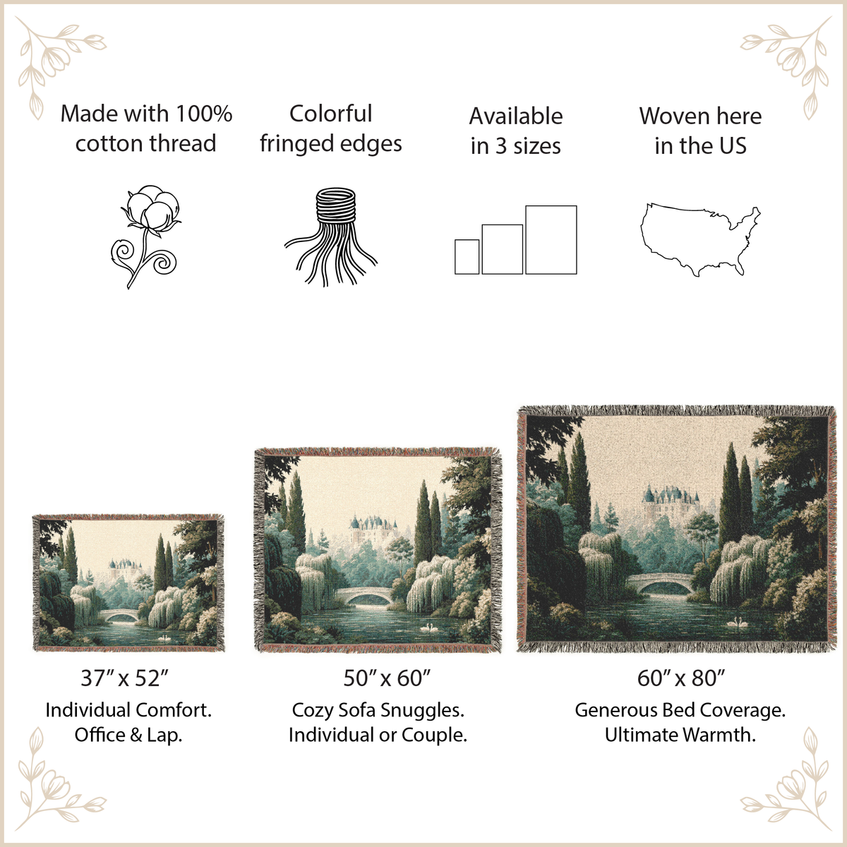 A product information graphic for a woven landscape tapestry. The top section features text callouts: 'Made with 100% cotton thread', 'Colorful fringed edges', 'Available in 3 sizes', and 'Woven here in the US' with simple line icons.