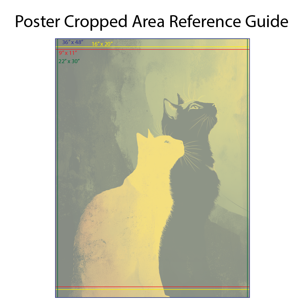 Modern Cat Art Print Poster or Canvas, Cat Silhouettes Canvas, Minimalist Wall Decor for Cat Lovers,  Living Room Decoration, House Warming