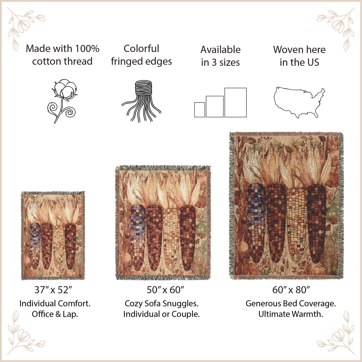 A product information graphic for woven cotton blankets featuring a corn design. The image includes text callouts about 100% cotton thread, fringed edges, available sizes, and US weaving, alongside three size options: 37" x 52" (Individual Comfort), 50" x 60" (Cozy Sofa Snuggles), and 60" x 80" (Generous Bed Coverage).