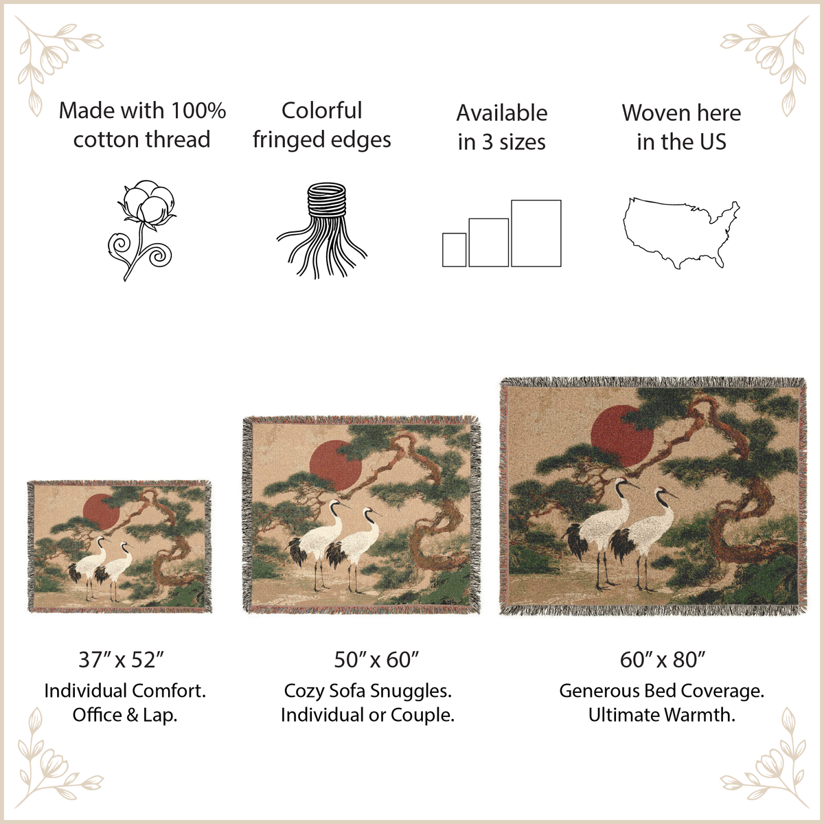 A product information graphic for decorative woven throw blankets. The top section includes text callouts: 'Made with 100% cotton thread,' 'Colorful fringed edges,' 'Available in 3 sizes,' and 'Woven here in the US,' with simple line icons.