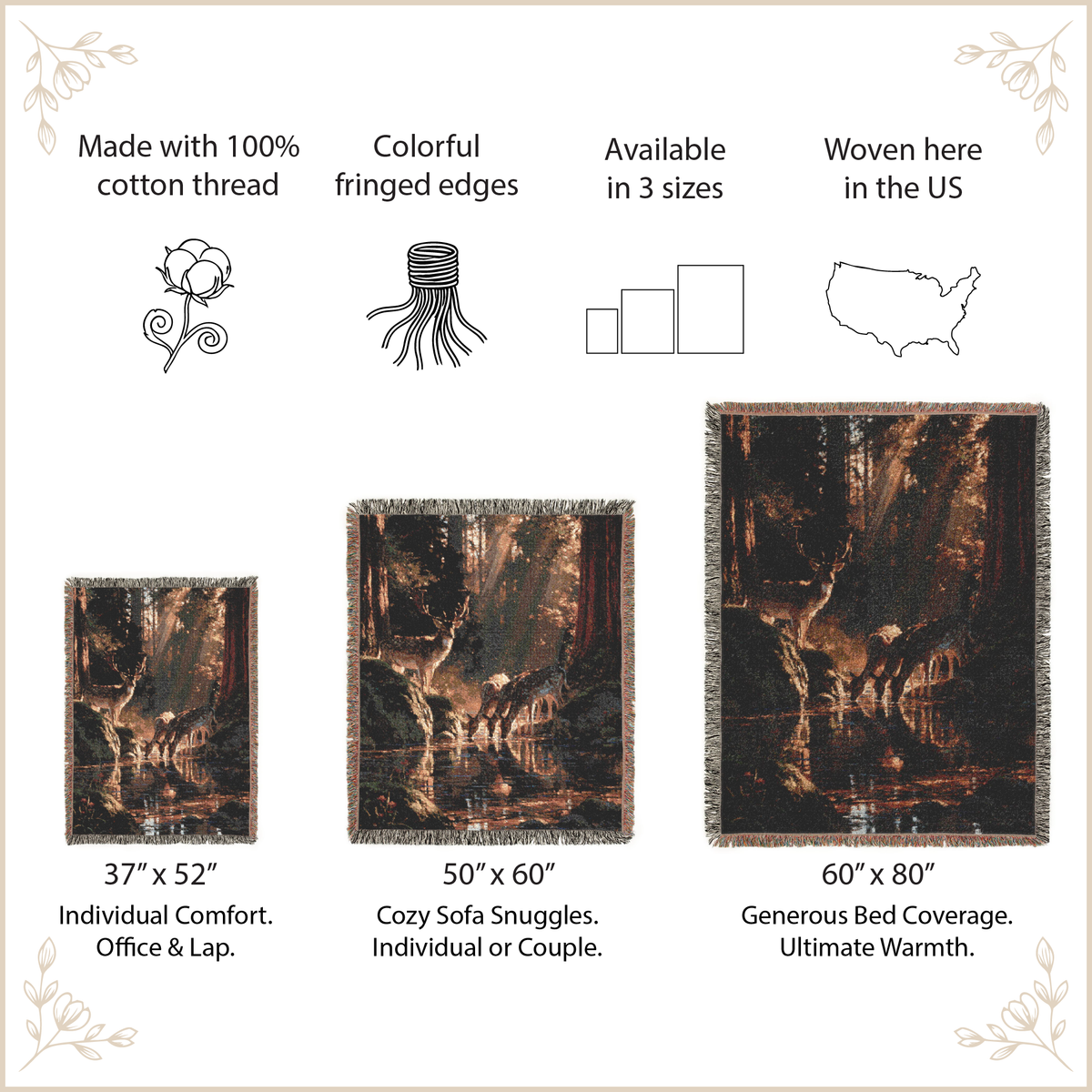 A product information graphic for a woven rug featuring a forest scene with deer and water. The layout includes text callouts such as 'Made with 100% cotton thread,' 'Colorful fringed edges,' 'Available in 3 sizes,' and 'Woven here in the US,' along with three rug size options labeled 37" x 52" Individual Comfort.