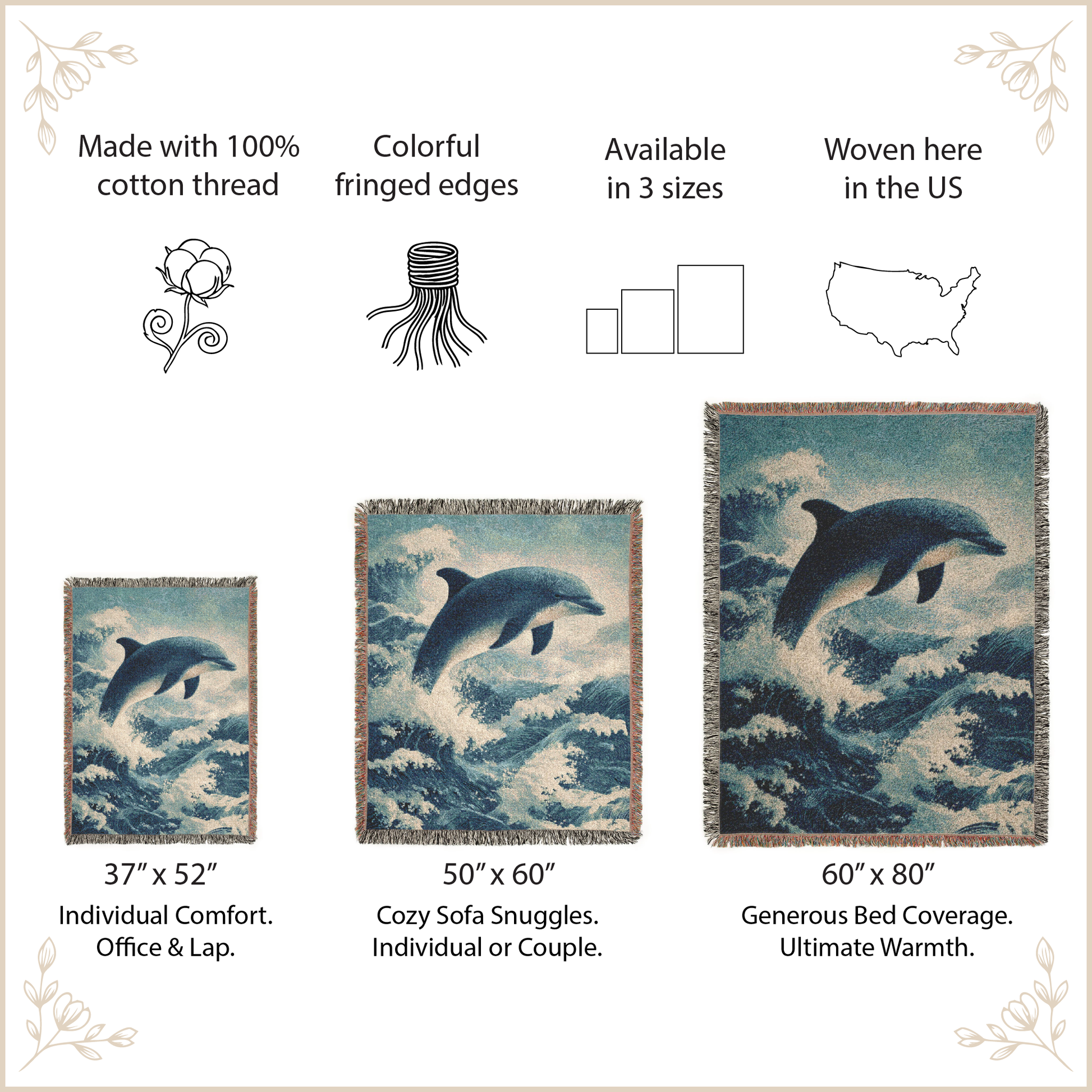 A product information graphic for a woven blanket featuring a dolphin over ocean waves. The image includes text callouts such as 'Made with 100% cotton thread,' 'Colorful fringed edges,' 'Available in 3 sizes,' and 'Woven here in the US,' along with three size options labeled 37" x 52" individual comfort, 50" x 60" cozy sofa snuggles, and 60" x 80" generous bed coverage.