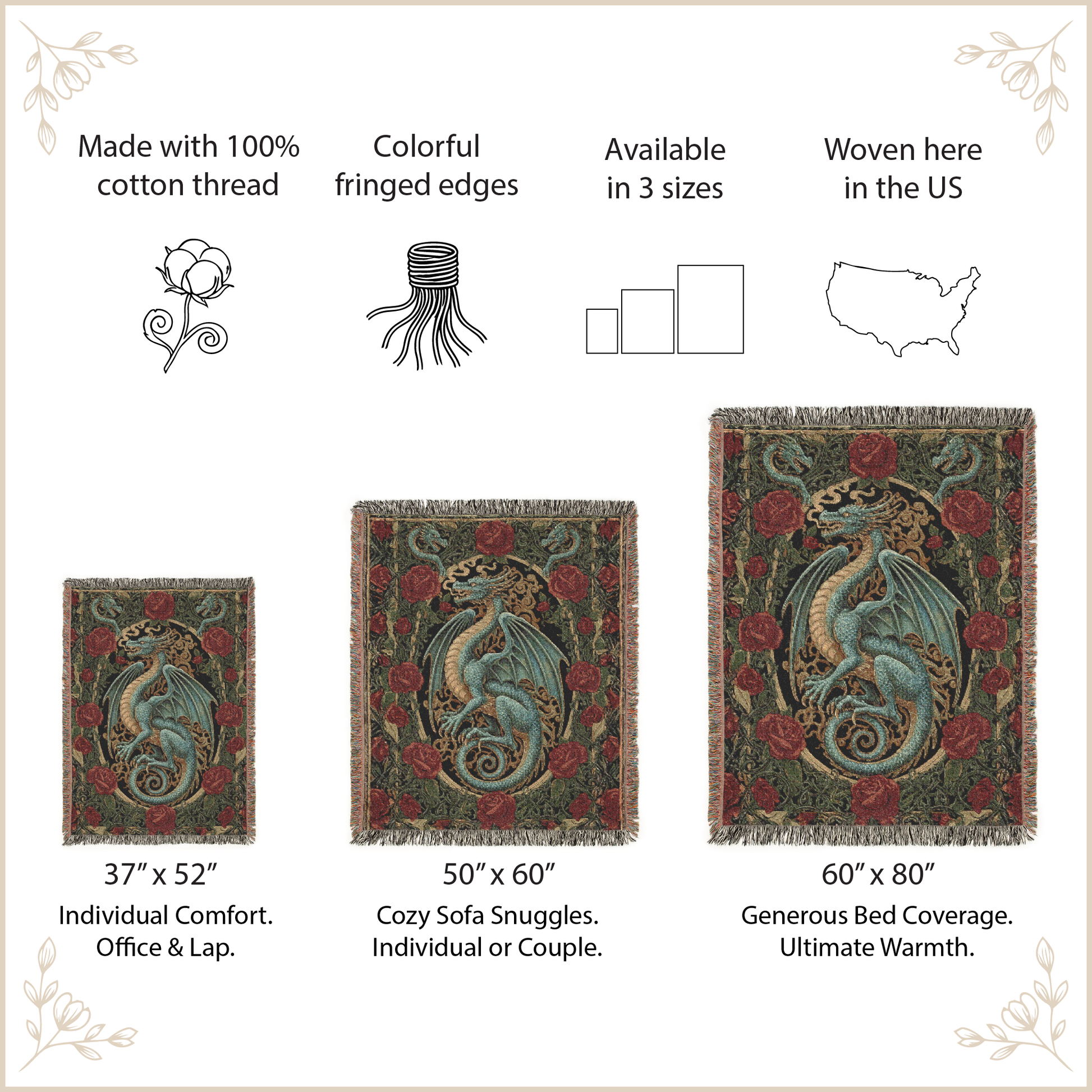 Dragon-themed tapestry with size options and features listed on a decorative background.
