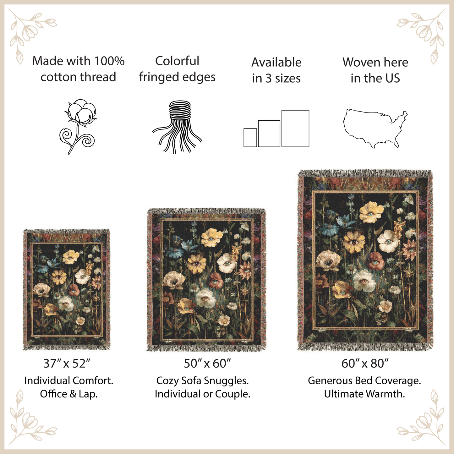 Floral-patterned throw blankets with size specifications and features listed.