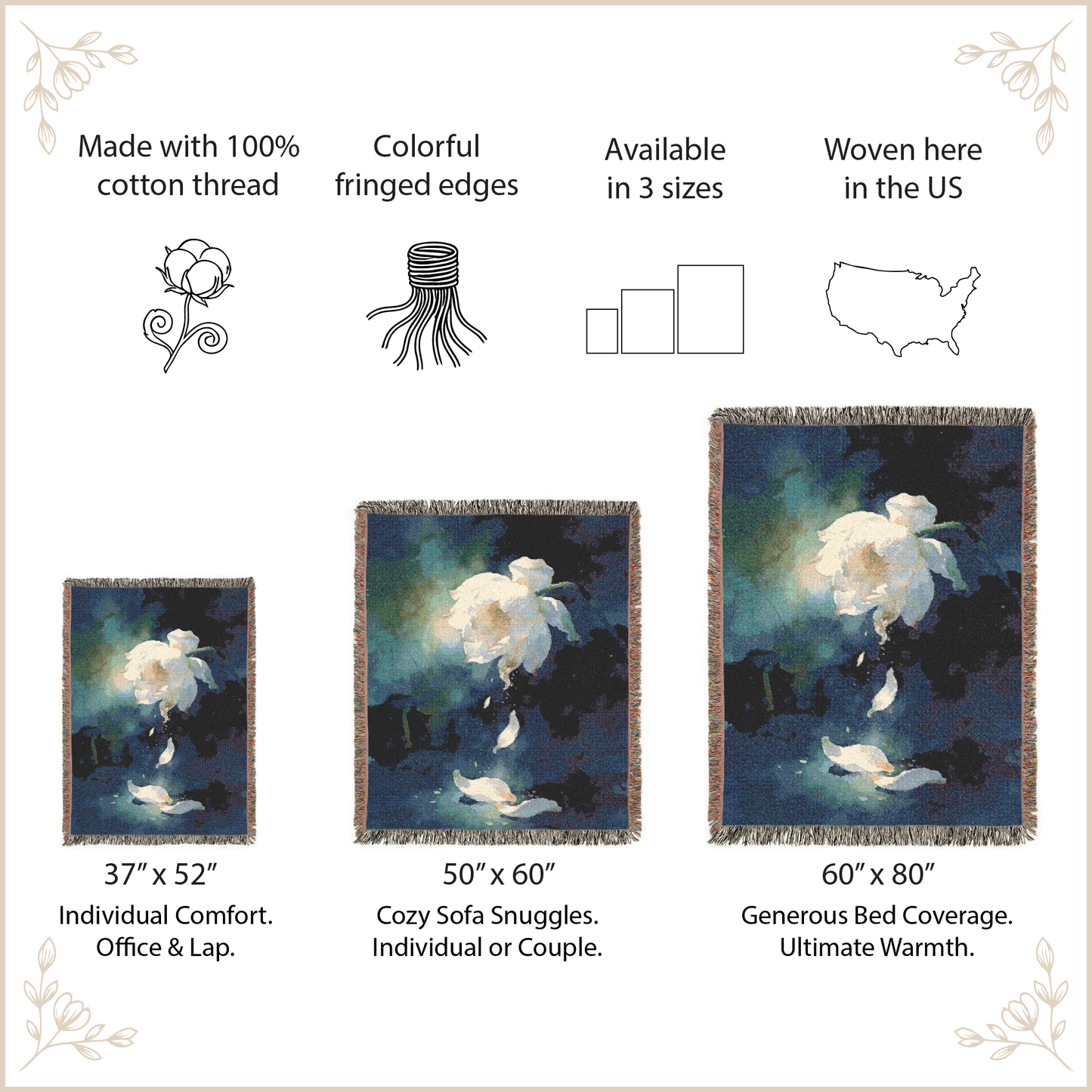 Floral-patterned throw blankets with size options and features listed.