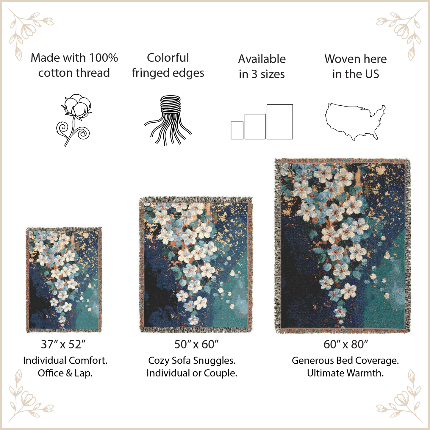 A product information graphic for a floral woven blanket. The main area shows three rug size options: 37" x 52" for office/lap use, 50" x 60" for cozy sofa snuggles, and 60" x 80" for bed coverage.