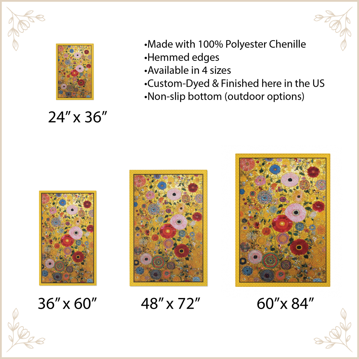 A product information graphic showing area rug prints in different sizes with text listing features: made with 100% polyester chenille, hemmed edges, available in 4 sizes, custom-dyed & finished in the US, and non-slip bottom. The artwork depicts dense multicolored flowers on a gold background.