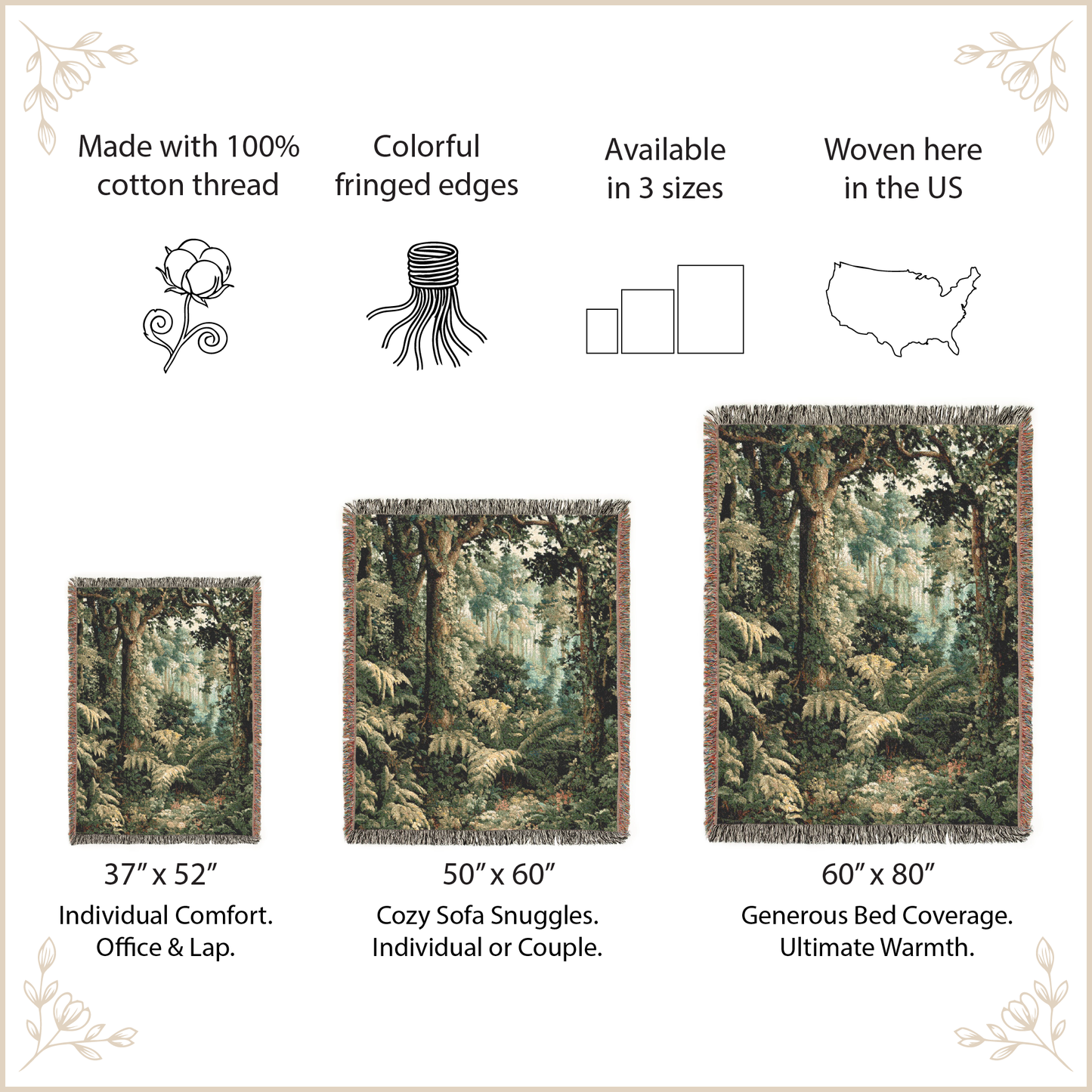 A product information graphic for woven cotton blankets featuring three forest-themed tapestry sizes: 37" x 52", 50" x 60", and 60" x 80". The graphic includes text stating 'Made with 100% cotton thread', 'Colorful fringed edges', 'Available in 3 sizes', and 'Woven here in the US', accompanied by simple line icons and decorative corner flourishes.