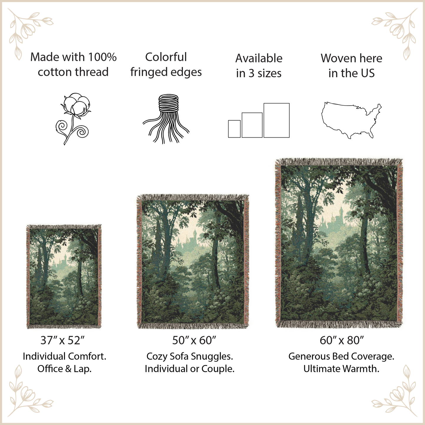 A product information graphic for a forest-themed woven throw blanket. It shows three sizes of the blanket with fringed edges, labeled 37" x 52", 50" x 60", and 60" x 80", on a light cream background with decorative corner flourishes.
