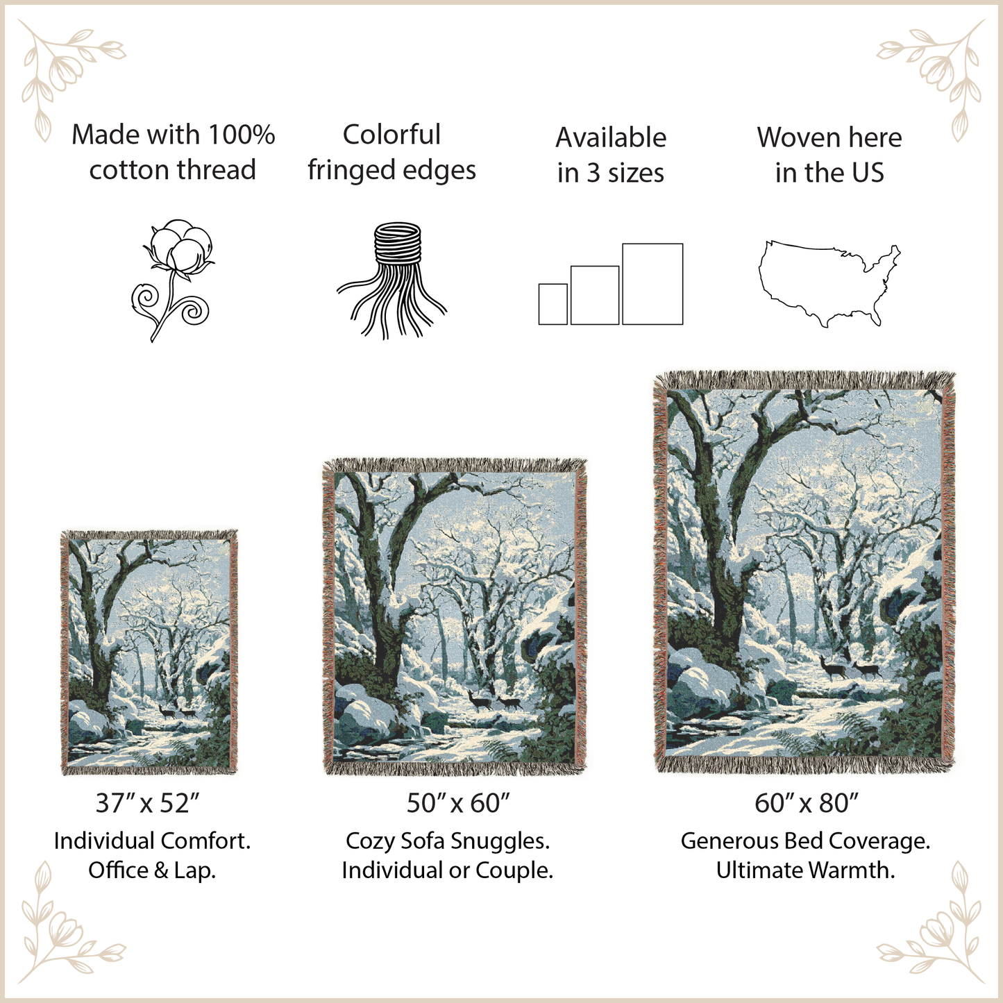 A product information graphic for a woven tapestry featuring a snowy forest scene. The layout includes text callouts such as 'Made with 100% cotton thread,' 'Colorful fringed edges,' 'Available in 3 sizes,' and 'Woven here in the US,' along with line drawings of a flower, fringe edge, size steps, and a US map.