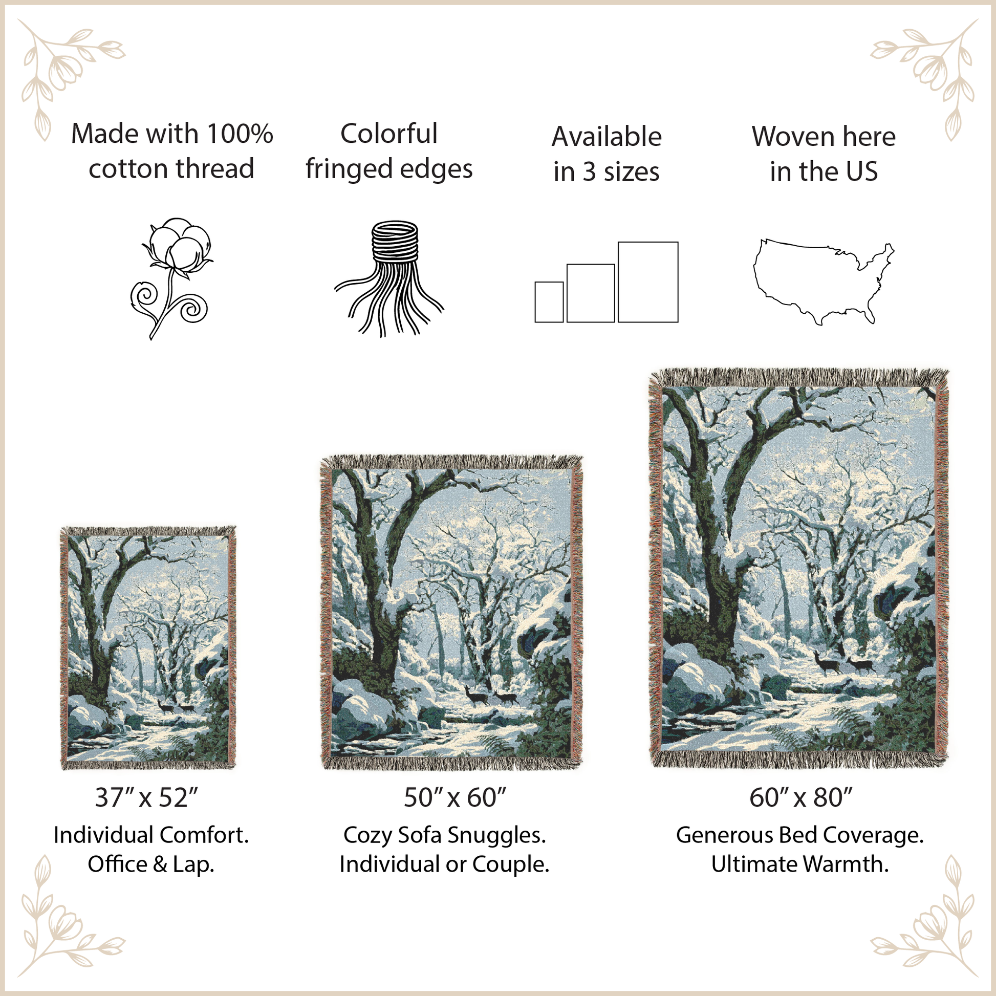 A product information graphic for a woven tapestry featuring a snowy forest scene. The layout includes text callouts such as 'Made with 100% cotton thread,' 'Colorful fringed edges,' 'Available in 3 sizes,' and 'Woven here in the US,' along with line drawings of a flower, fringe edge, size steps, and a US map.