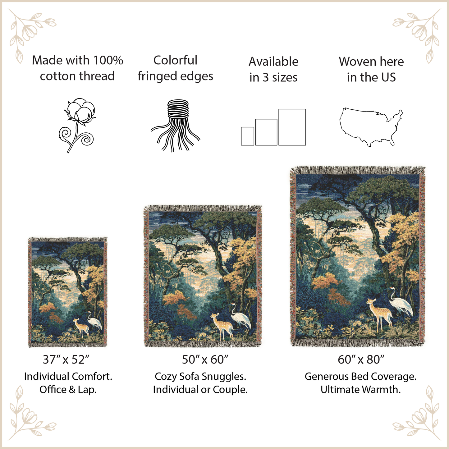 A product information graphic for a woven tapestry featuring a forest scene with deer. The layout includes text callouts such as 'Made with 100% cotton thread,' 'Colorful fringed edges,' 'Available in 3 sizes,' and size options ranging from 37" x 52" to 60" x 80," along with simple line drawings and a U.