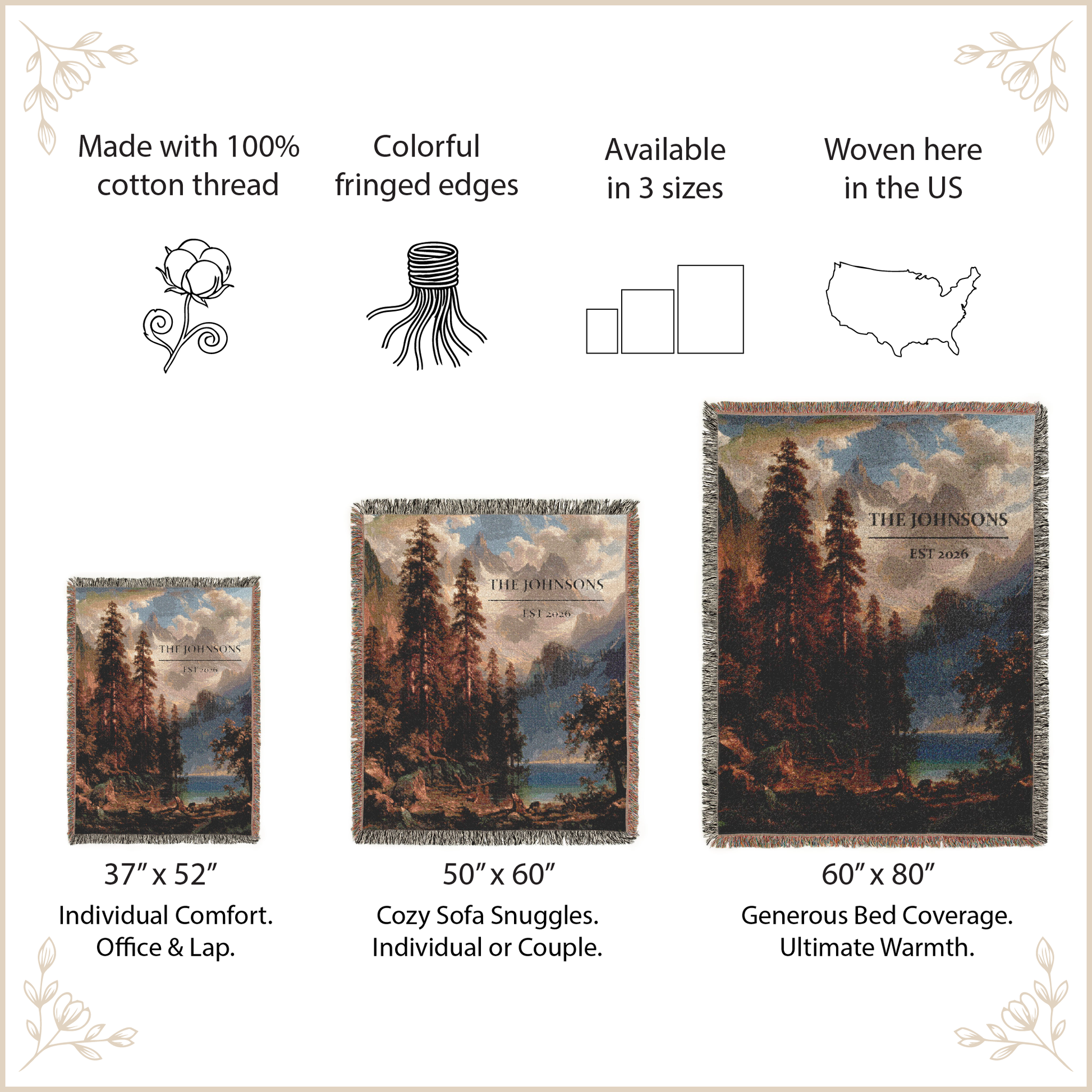 A product information graphic for a  forest landscape throw blankets, showing three sizes (37" x 52", 50" x 60", 60" x 80") with text callouts about 100% cotton thread, fringed edges, available sizes, and US weaving. The blankets feature a scenic pine forest and lake print.