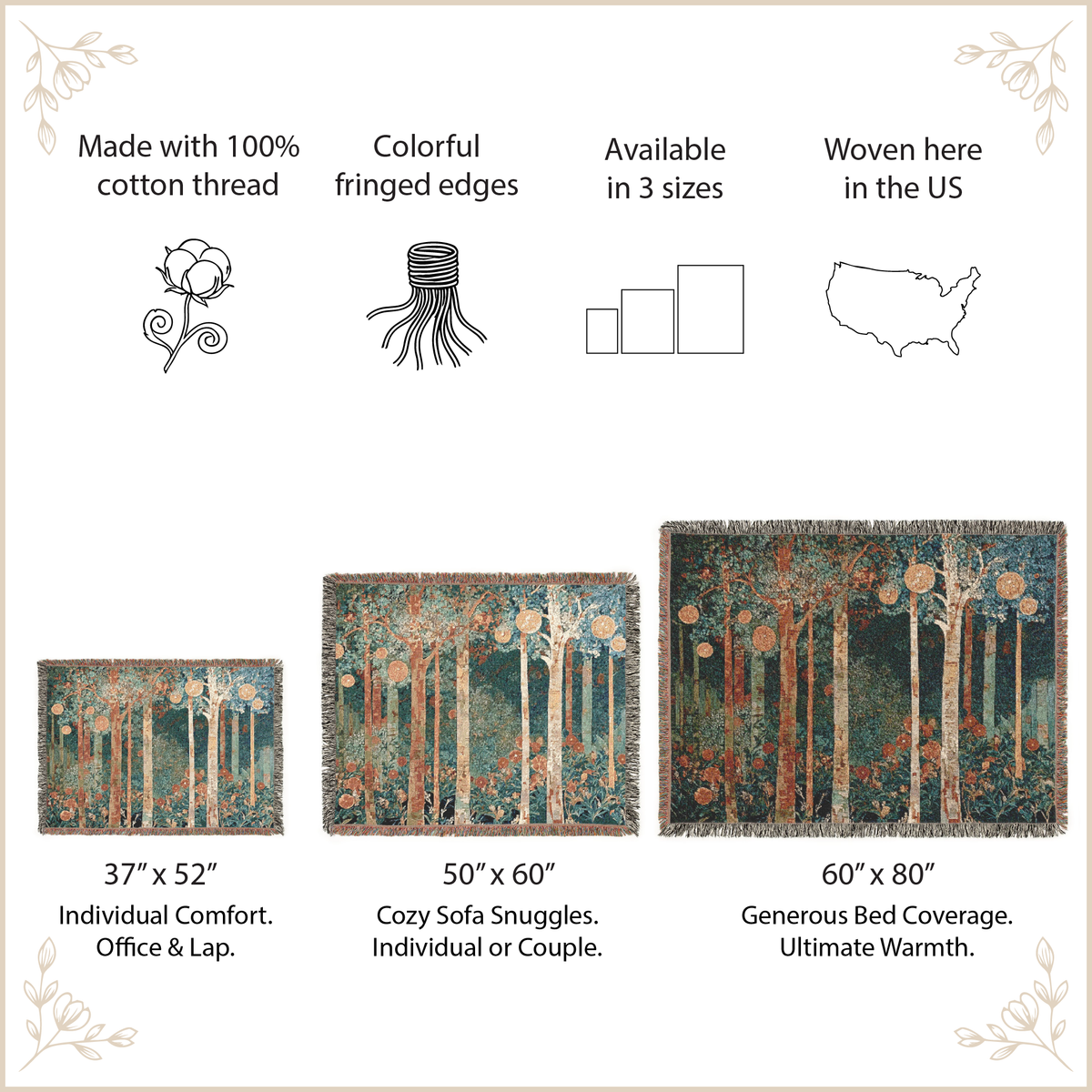 A product information graphic for a forest-themed woven tapestry set. The design shows three sizes of the tapestry (37" x 52", 50" x 60", and 60" x 80") with descriptions and icons above them stating 'Made with 100% cotton thread', 'Colorful fringed edges', 'Available in 3 sizes', and 'Woven here in the US'.