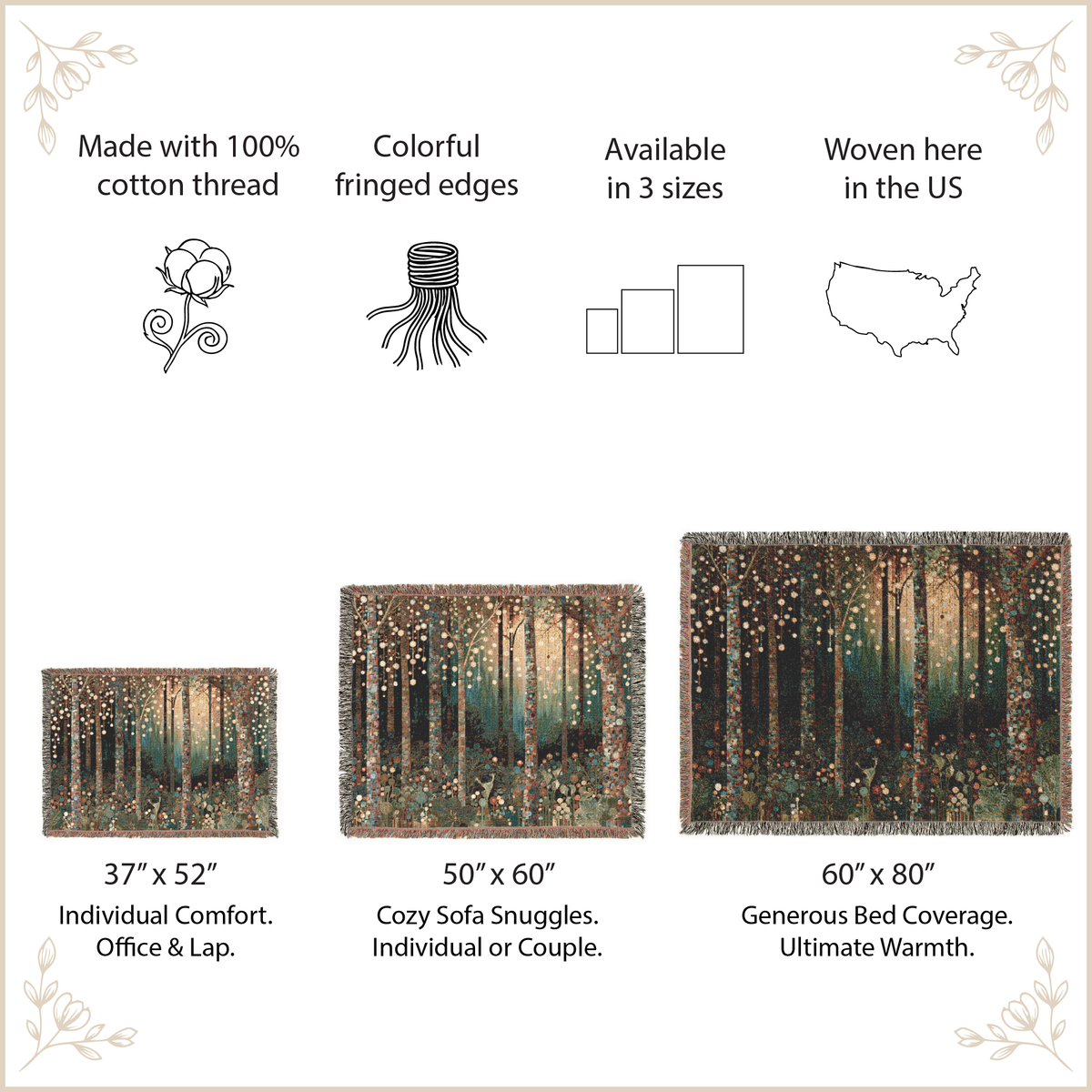 A product information graphic for a forest-themed woven blanket or tapestry set. The image features three different sizes of the blankets with printed forest imagery, accompanied by text callouts highlighting features like 100% cotton thread, fringed edges, available sizes, and US weaving origin.