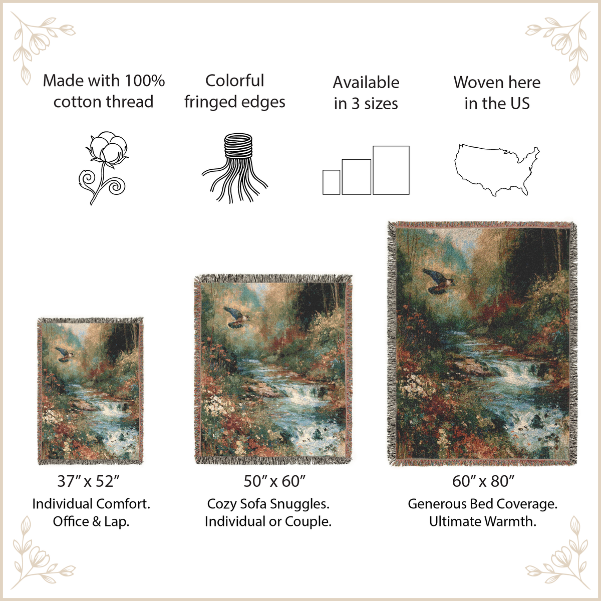 A product information graphic for a woven cotton throw blanket featuring a forest stream scene. The layout includes text callouts such as 'Made with 100% cotton thread,' 'Colorful fringed edges,' 'Available in 3 sizes,' and 'Woven here in the US,' along with three size variants labeled 37" x 52" individual comfort, 50" x 60" cozy sofa snuggles, and 60" x 80" generous bed coverage.