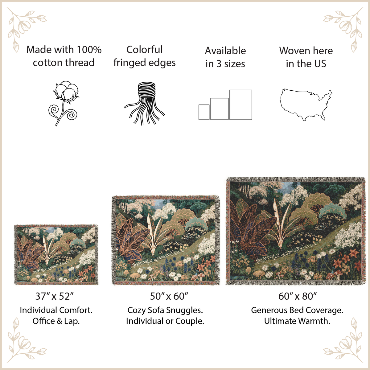 A product information graphic for a woven cotton blanket featuring a floral landscape design. The graphic includes text and icons stating 'Made with 100% cotton thread', 'Colorful fringed edges', 'Available in 3 sizes', and 'Woven here in the US', along with three size options: 37" x 52" (Individual Comfort), 50" x 60" (Cozy Sofa Snuggles), and 60" x 80" (Generous Bed Coverage).