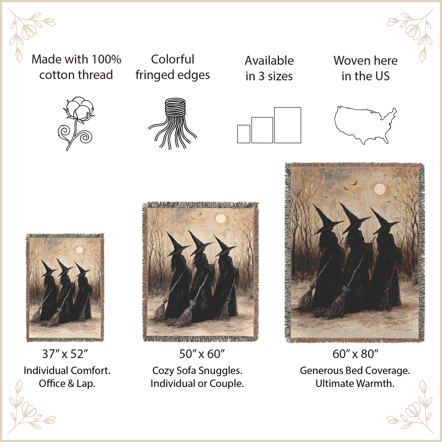 A product information graphic for a woven throw blanket featuring three witches under a full moon. The graphic includes text callouts such as 'Made with 100% cotton thread,' 'Colorful fringed edges,' 'Available in 3 sizes,' and 'Woven here in the US,' along with line drawings of a cotton boll, fringe, size steps, and a US map.