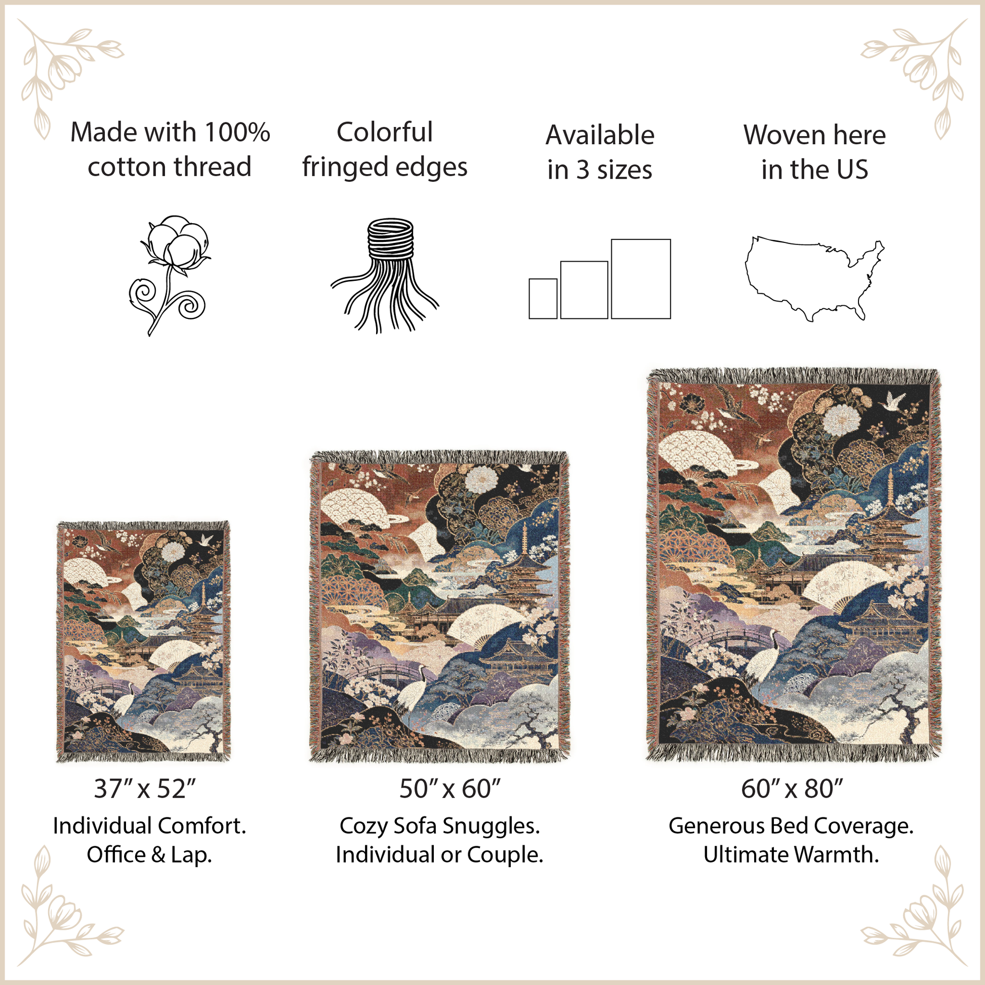 Decorative throw blanket with size options and features on a beige background
