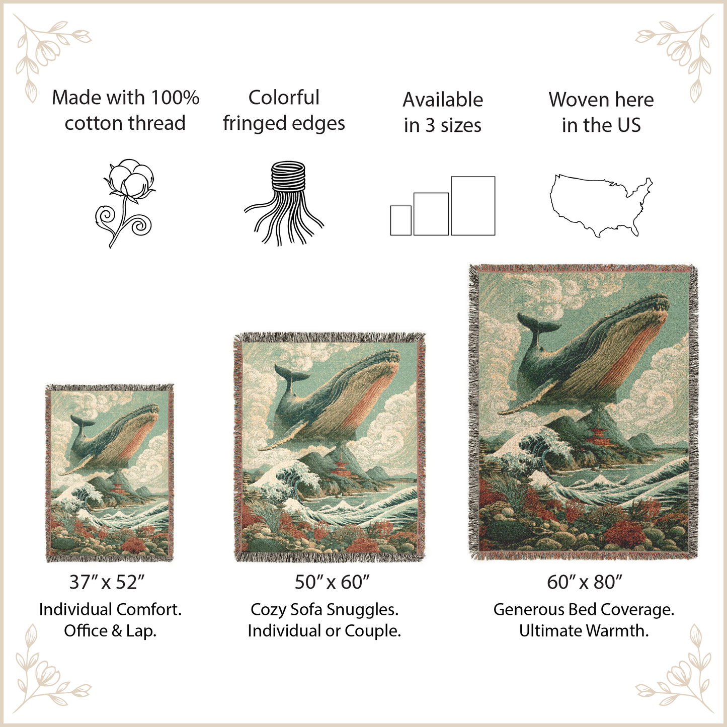 A product information graphic for a woven whale-themed tapestry. The central area shows three tapestry sizes with printed whale artwork and text labels: 37" x 52" for office and lap use, 50" x 60" for cozy sofa snuggles, and 60" x 80" for generous bed coverage.