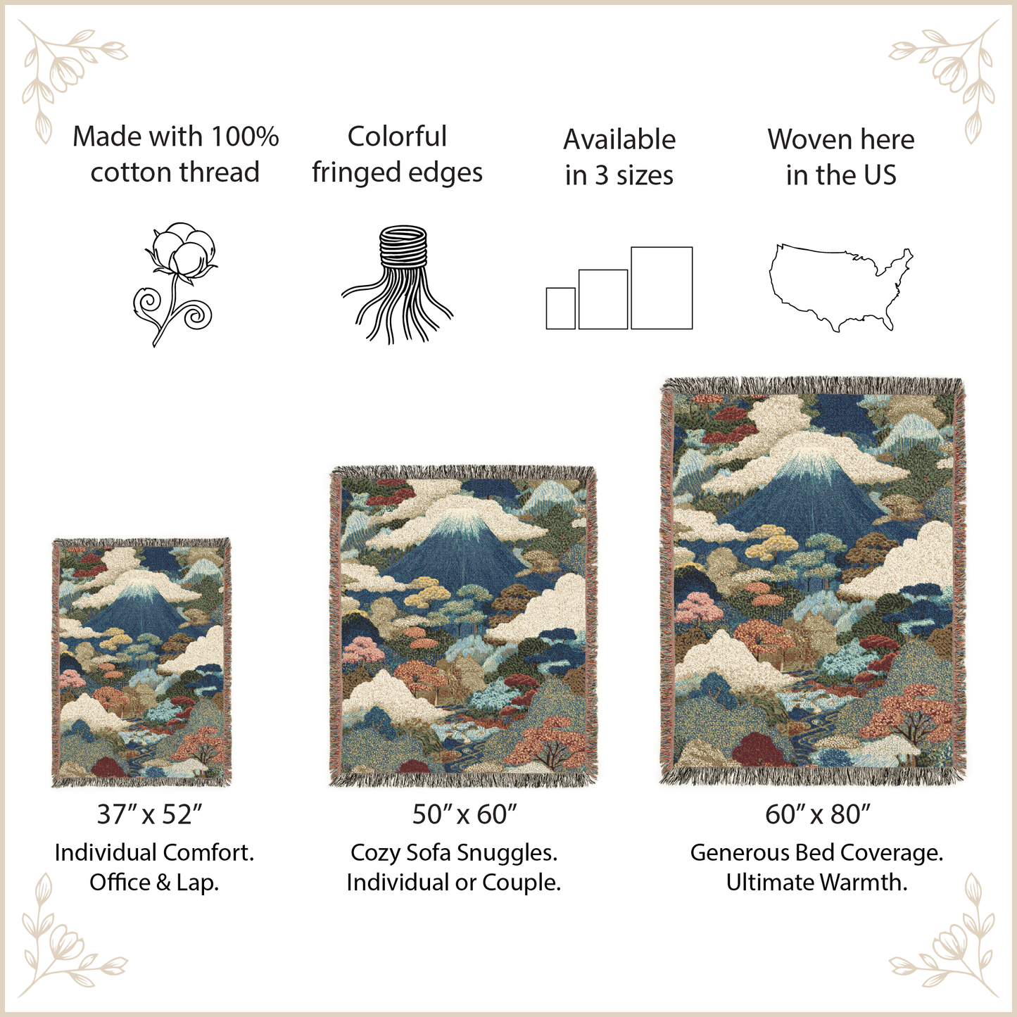 Blanket with mountain and cloud design, featuring text about product details on a beige background.