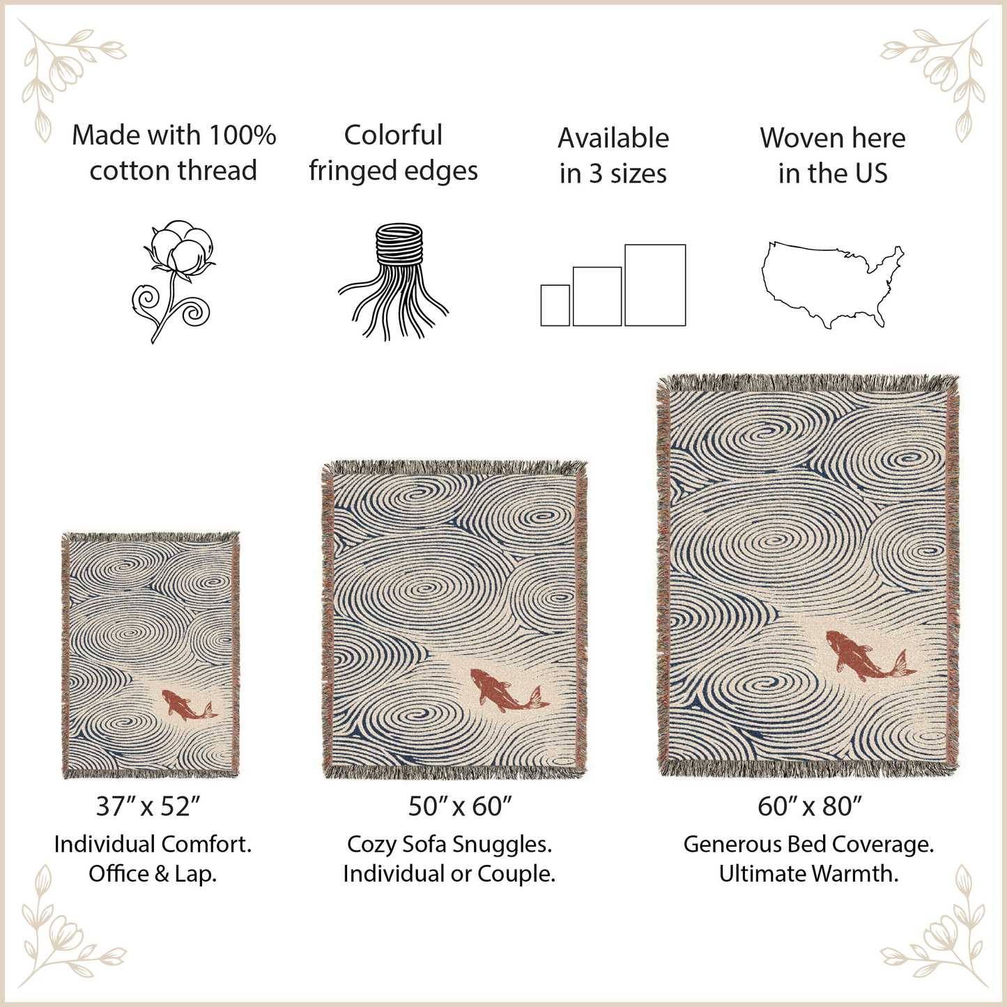 A product information graphic for a woven blanket showing three size options: 37" x 52", 50" x 60", and 60" x 80". The rug has a cream background with navy blue concentric wave patterns and a small red fish near the bottom.