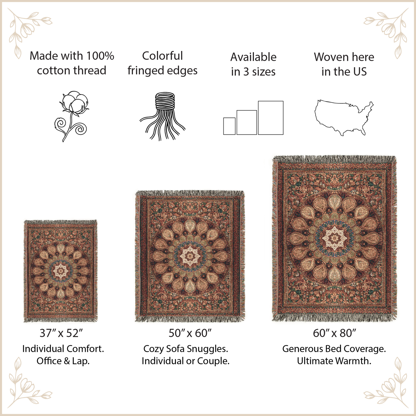 blanket with decorative patterns and text describing product features and sizes.