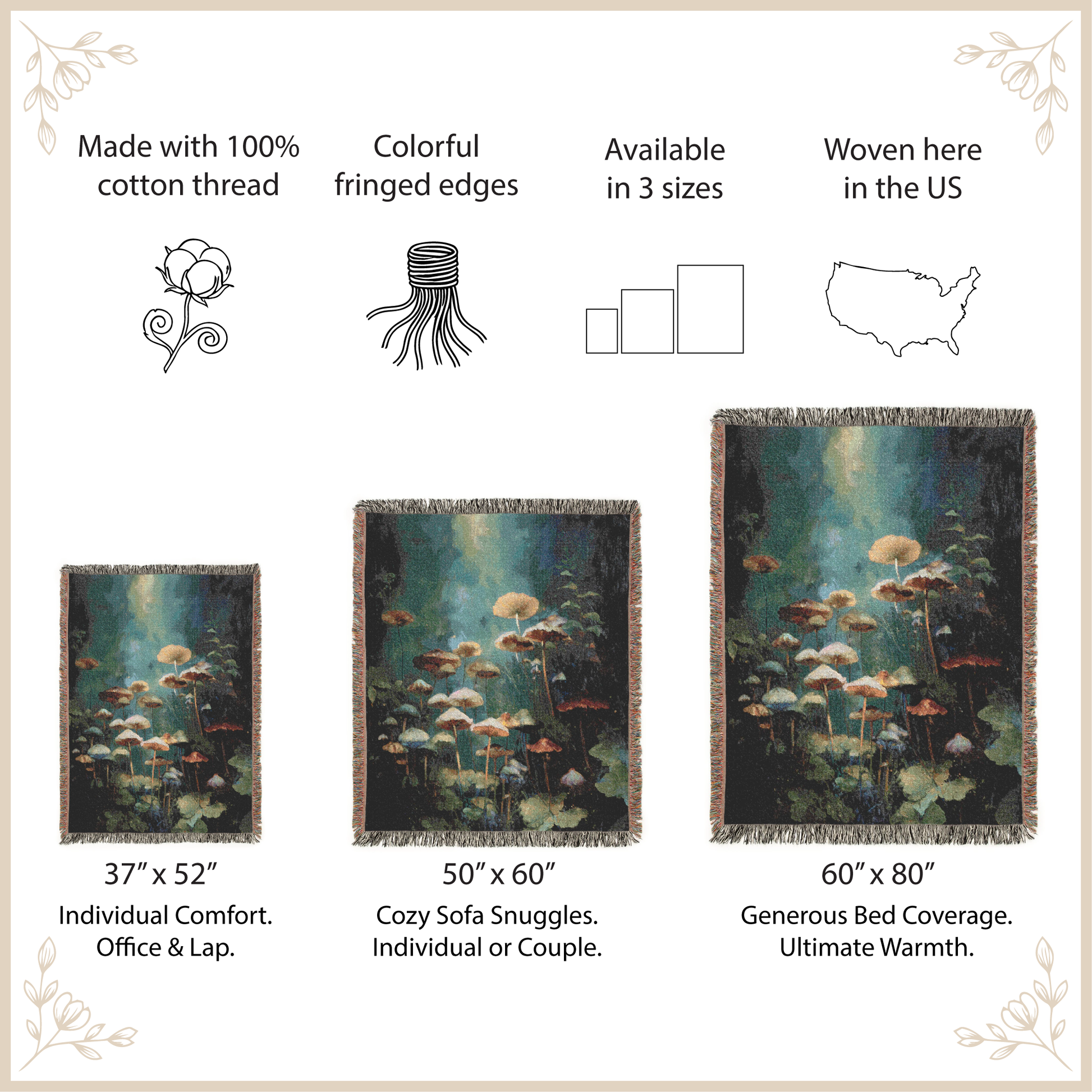 Decorative throw blanket with mushroom scene, size options, and product details.