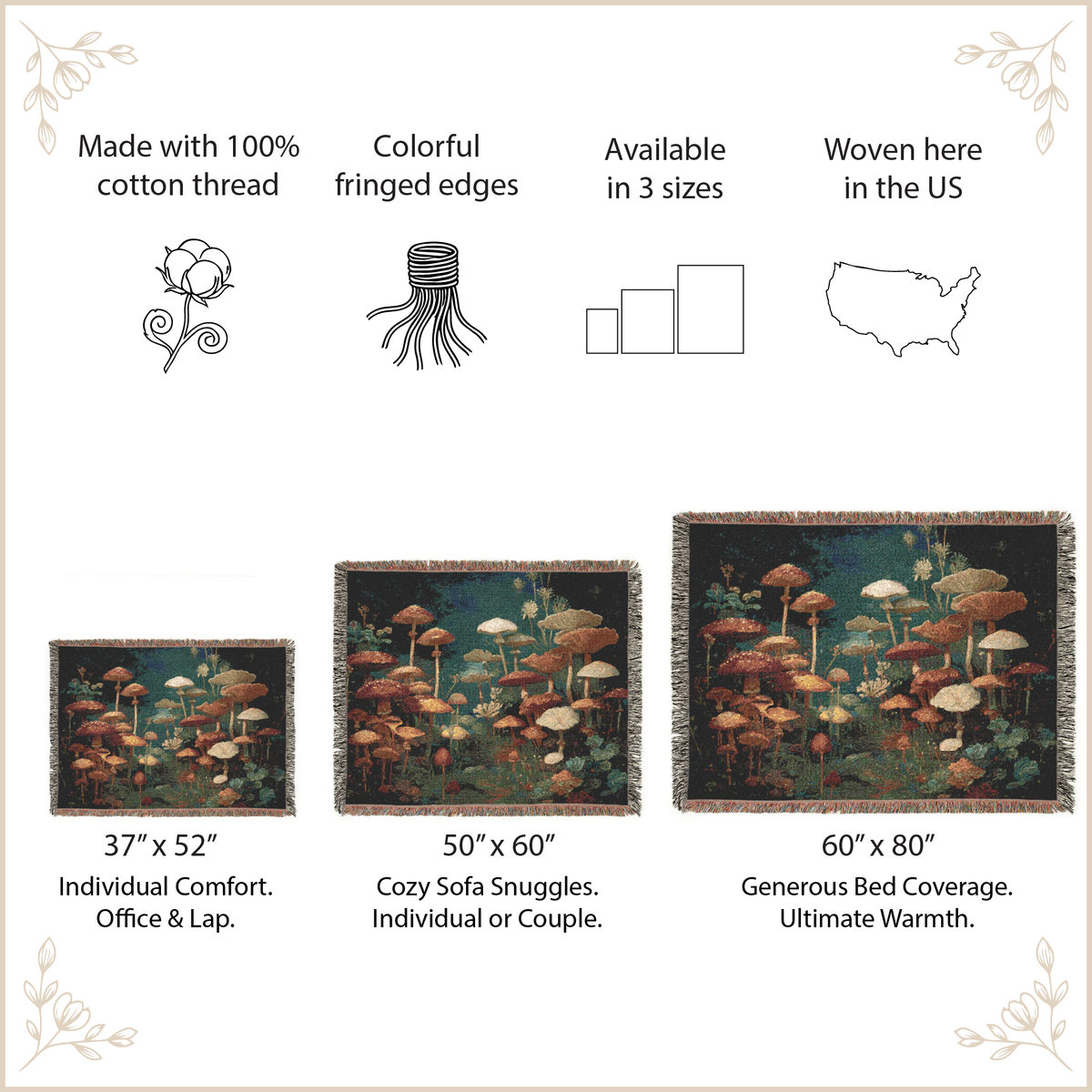 Mushroom-themed tapestries with product details on a white background