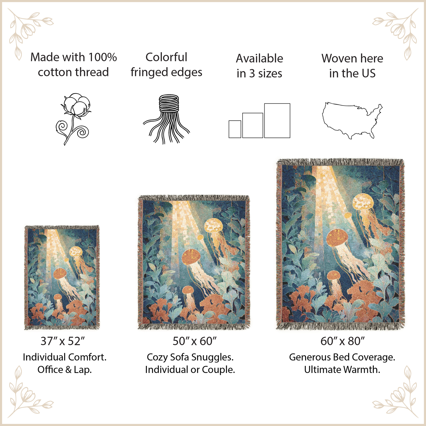 Decorative throw blanket with jellyfish design, size options, and features listed.