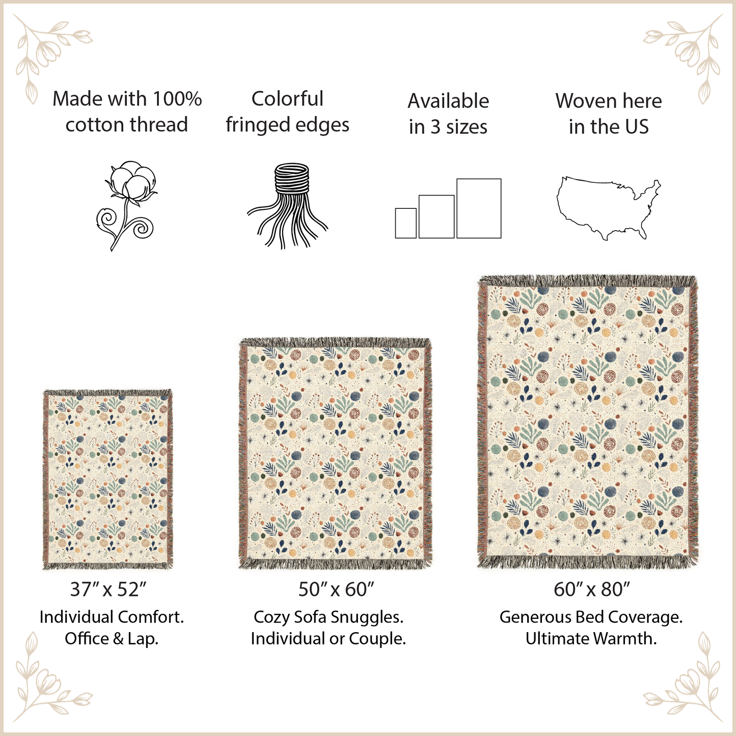 Floral-patterned throw blanket with size options and features on a beige background