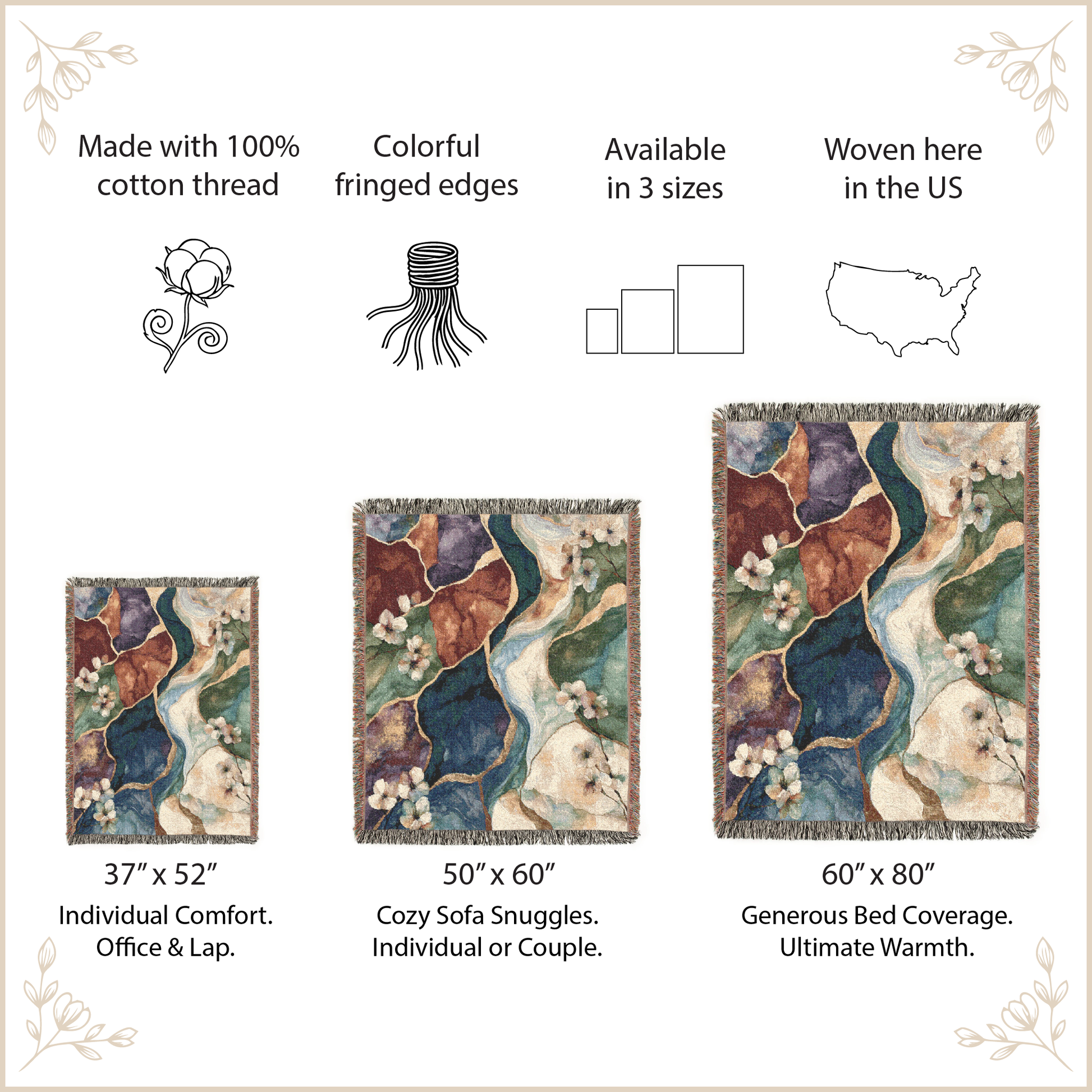 A product information graphic for a woven blanket featuring three size options: 37"x52", 50"x60", and 60"x80". The blanket has an abstract river pattern in blue, green, brown, beige, and white.