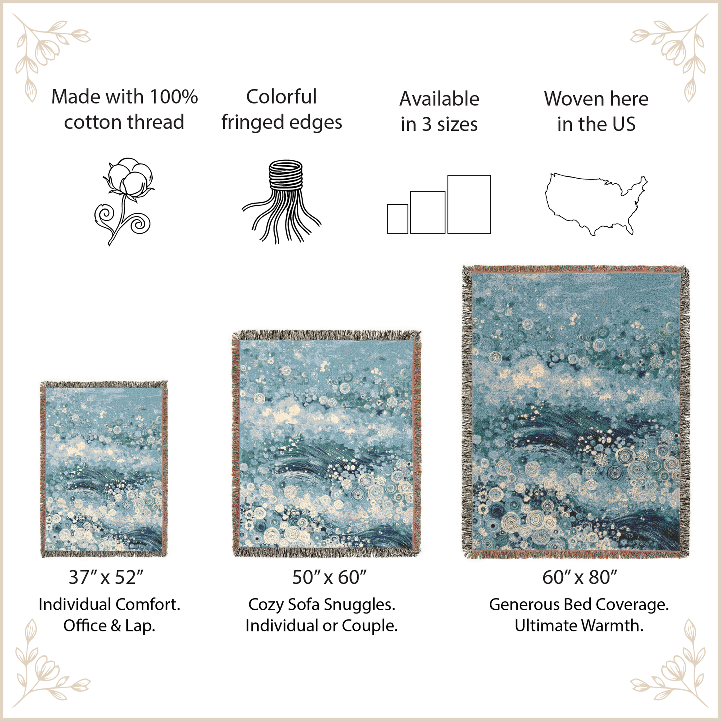 A product information graphic for a woven throw blanket. The central area shows three sizes of the same blue and white patterned blanket, with text below each size describing comfort and use.