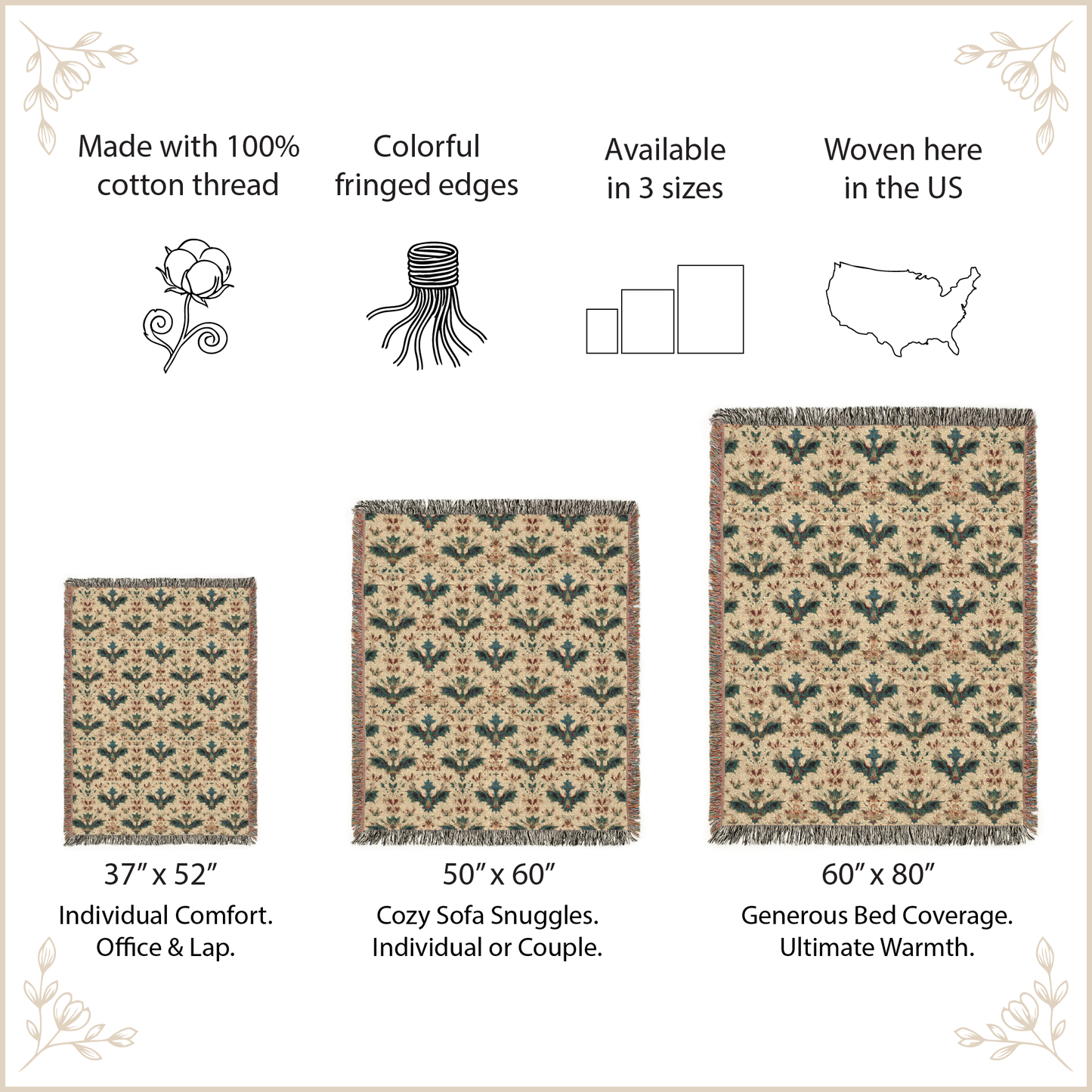 Blanket with floral pattern and size information on a beige background