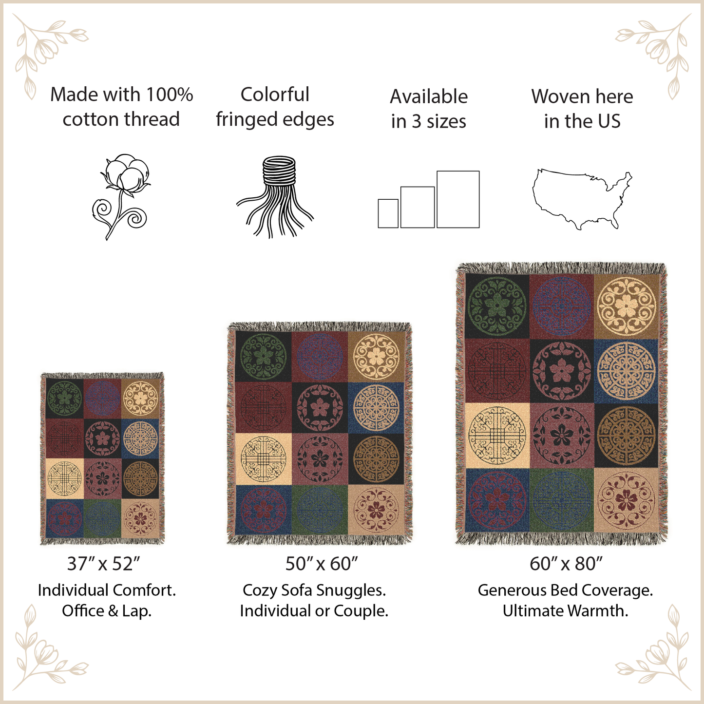 Three different sizes of patterned blankets with text describing features and dimensions.
