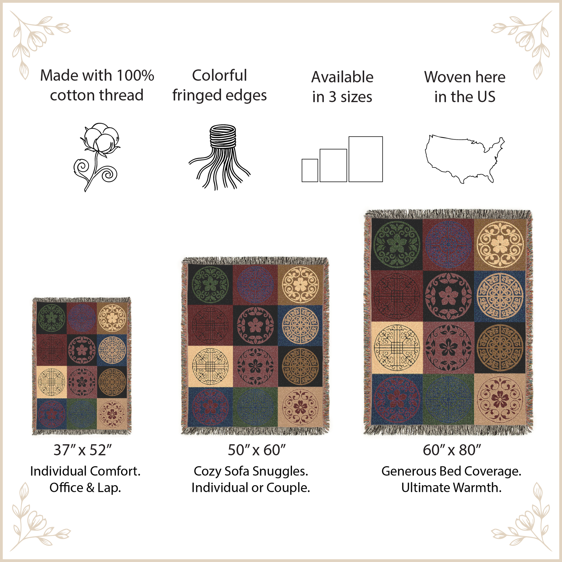 Three different sizes of patterned blankets with text describing features and dimensions.