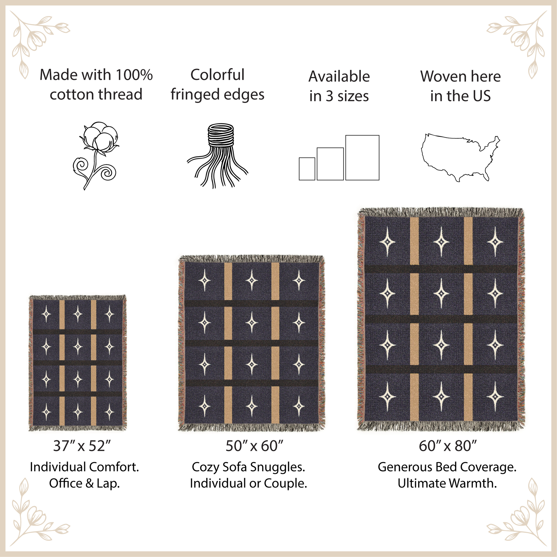 Three sizes of woven blankets with specifications and icons on a beige background
