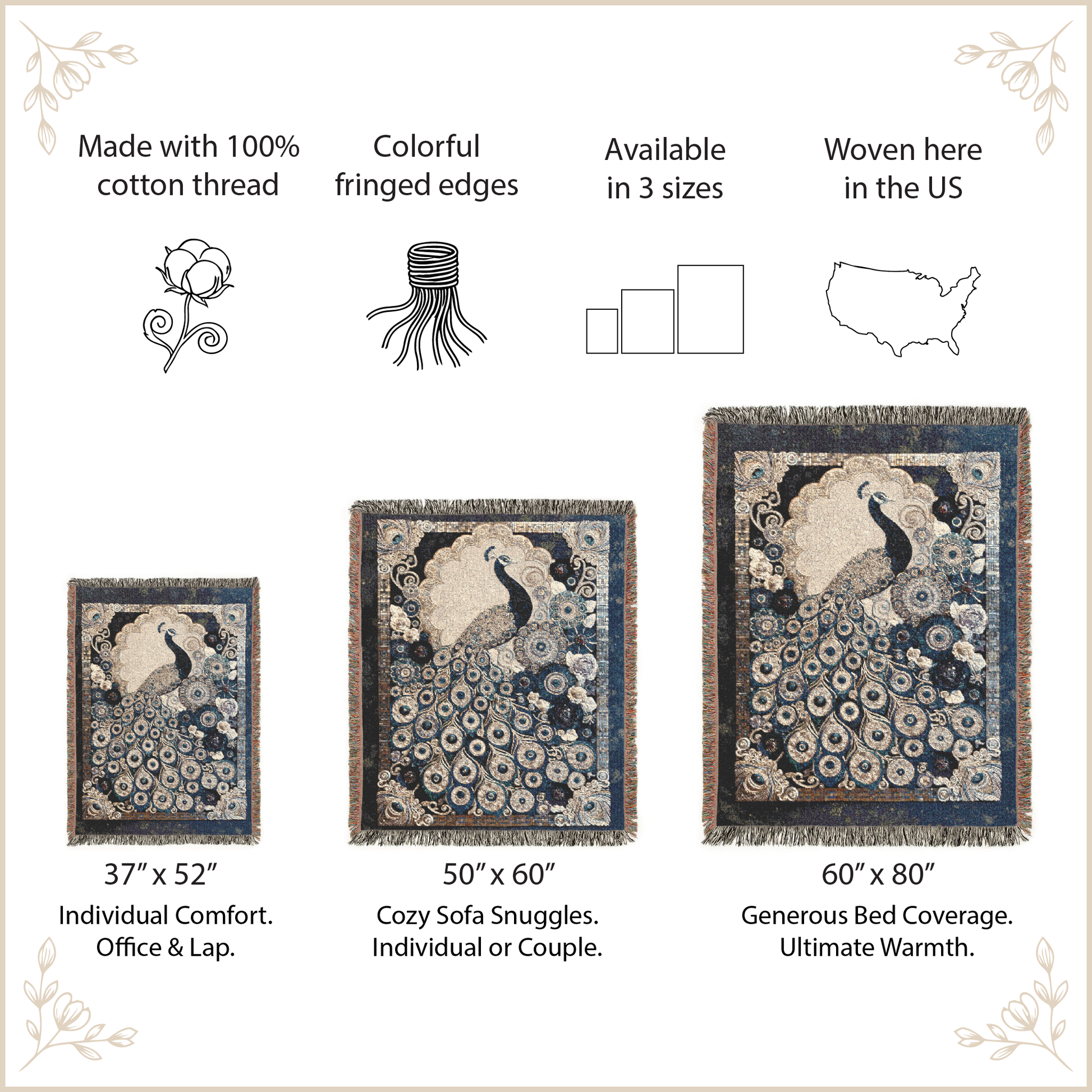 Three decorative peacock-themed blanket with size specifications and features listed.