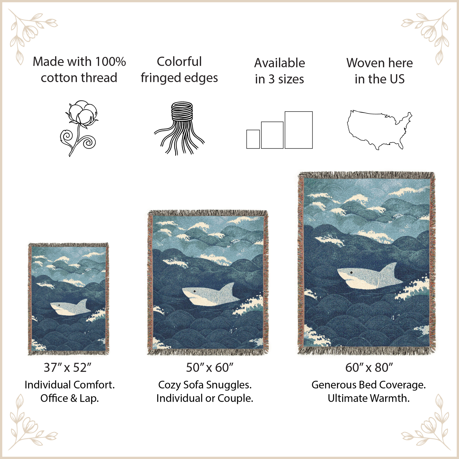 Three blue shark-patterned throws with size specifications and product details on a beige background.