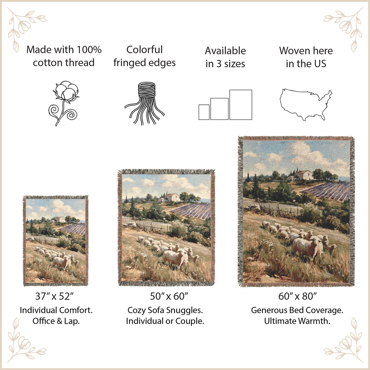 A product information graphic for woven sheepfield area blankets showing three sizes with dimensions, fringed edges, cotton thread material, and a landscape print example. Text reads: Made with 100% cotton thread, Colorful fringed edges, Available in 3 sizes, Woven here in the US, and lists sizes 37" x 52", 50" x 60", and 60" x 80".