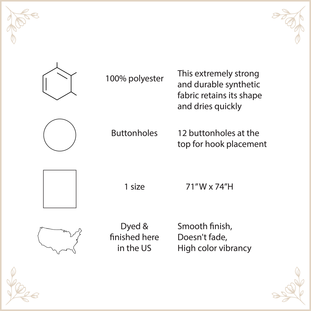 A product information graphic on a white background with a thin beige border and small floral corner decorations. The text lists features: 100% polyester, buttonholes at the top, size 71 x 74 inches, and finished in the US.
