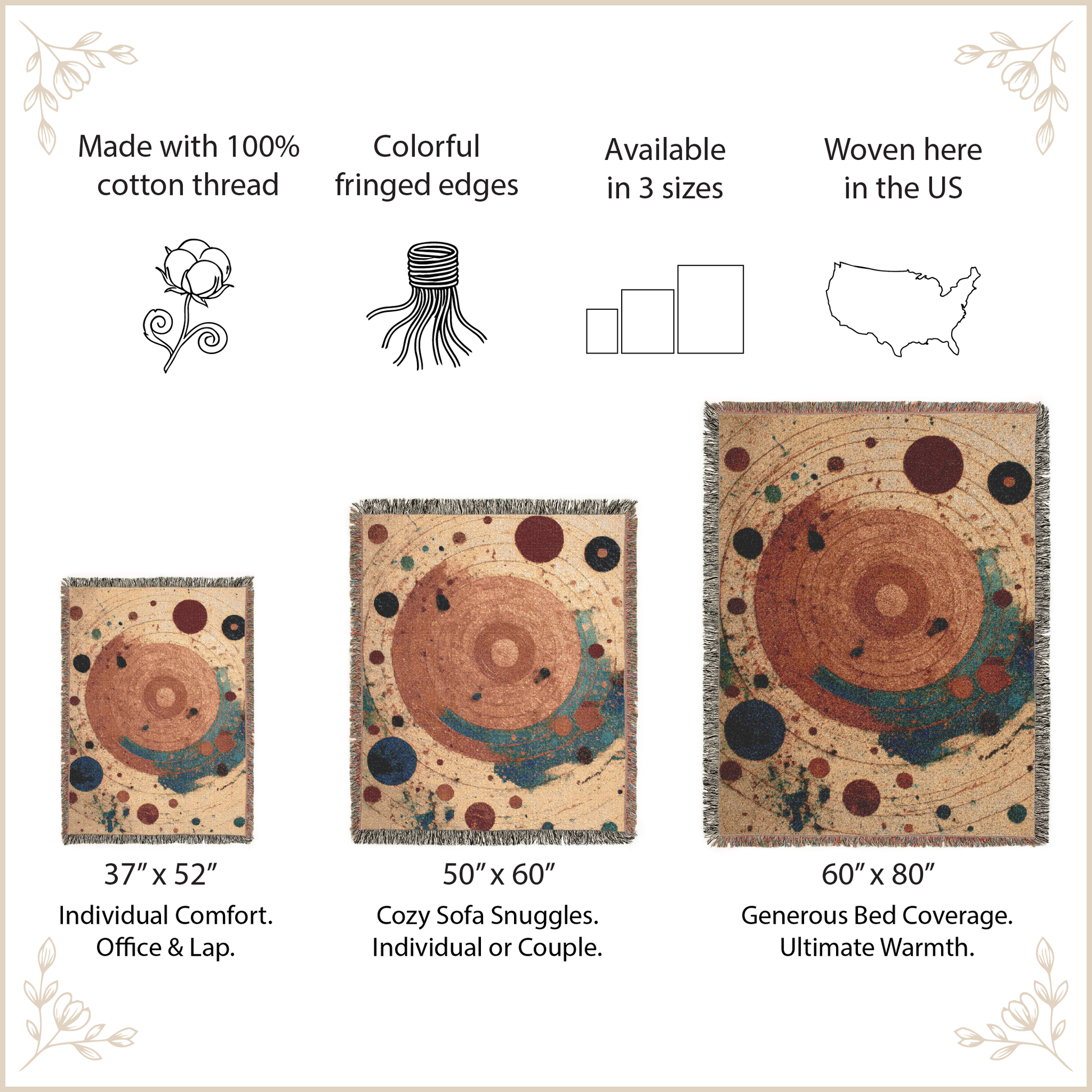 A product information graphic for a woven blanket featuring three size options: 37" x 52", 50" x 60", and 60" x 80". The graphic includes text stating 'Made with 100% cotton thread', 'Colorful fringed edges', 'Available in 3 sizes', and 'Woven here in the US', along with simple icons and a large close-up of the circular abstract pattern on the largest rug.
