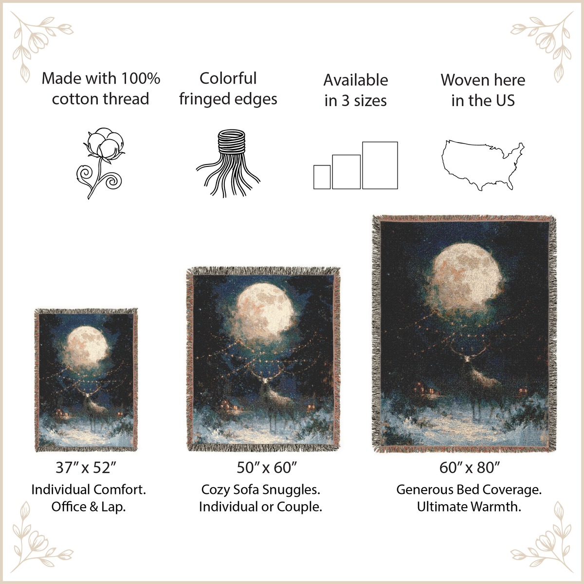 A product information graphic for a woven blanket, showing three different sizes (37" x 52", 50" x 60", 60" x 80") with text describing features like 100% cotton thread, fringed edges, and availability in 3 sizes. 