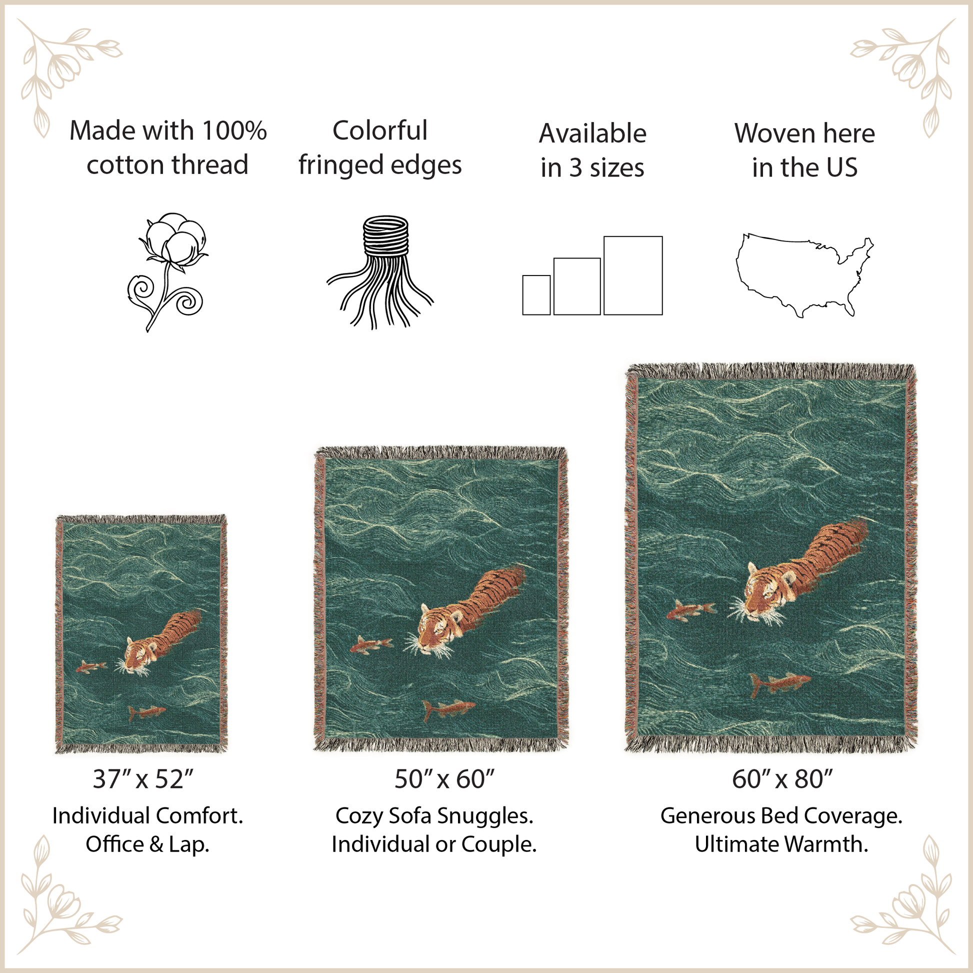 Decorative throw blanket with tiger patterns and text describing product details.